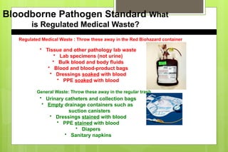 Bloodborne Pathogen Standard What
is Regulated Medical Waste?
• Tissue and other pathology lab waste
• Lab specimens (not urine)
• Bulk blood and body fluids
• Blood and blood-product bags
• Dressings soaked with blood
• PPE soaked with blood
• Urinary catheters and collection bags
• Empty drainage containers such as
suction canisters
• Dressings stained with blood
• PPE stained with blood
• Diapers
• Sanitary napkins
Regulated Medical Waste : Throw these away in the Red Biohazard container
General Waste: Throw these away in the regular trash
 