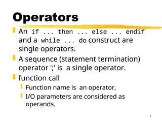 Single Operand 5. HALSTEAD SOFTWARE SCIENCE.ppt software engineering | PPT