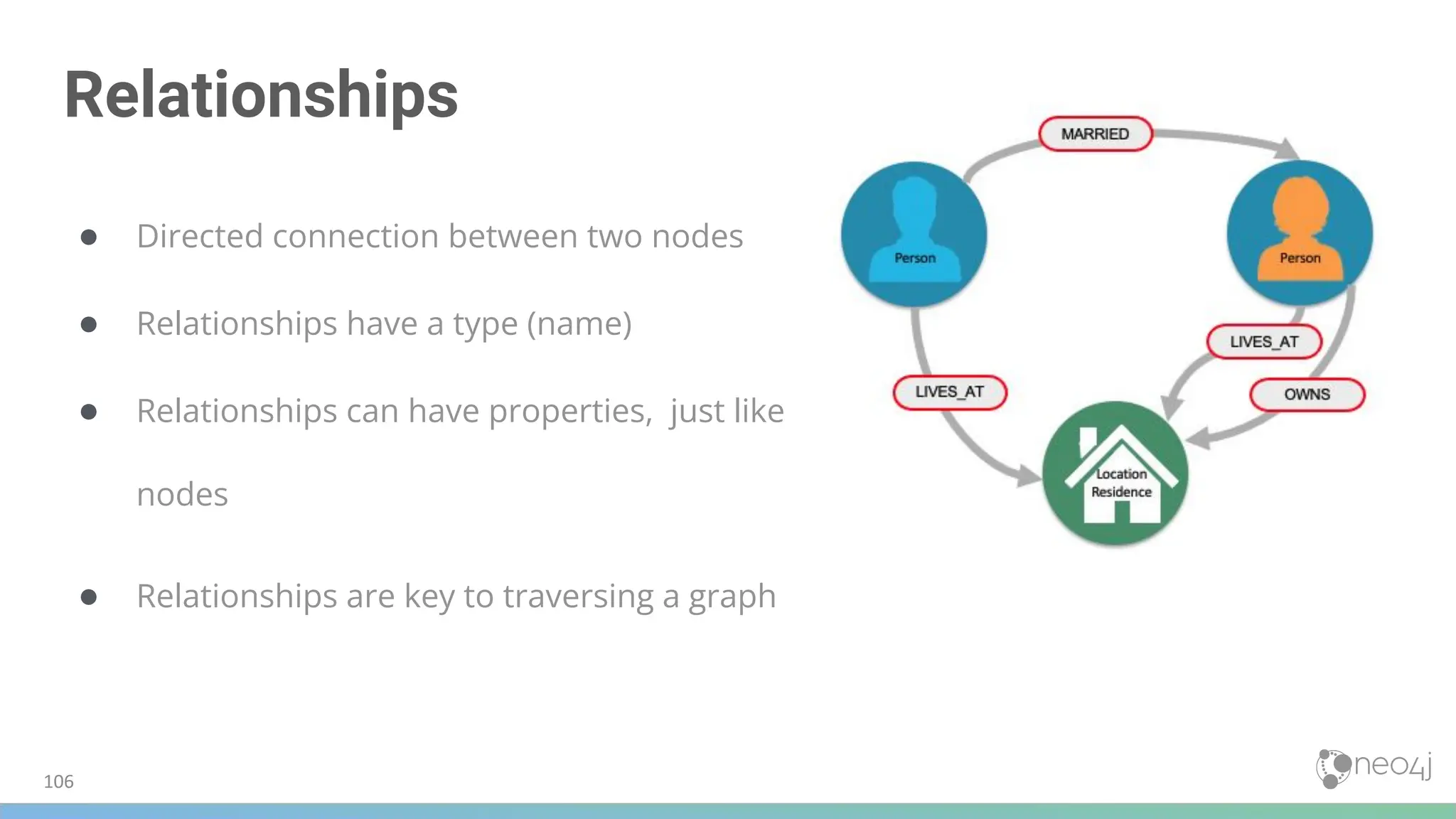 Relationships
● Directed connection between two nodes
● Relationships have a type (name)
● Relationships can have properties, just like
nodes
● Relationships are key to traversing a graph
106
 