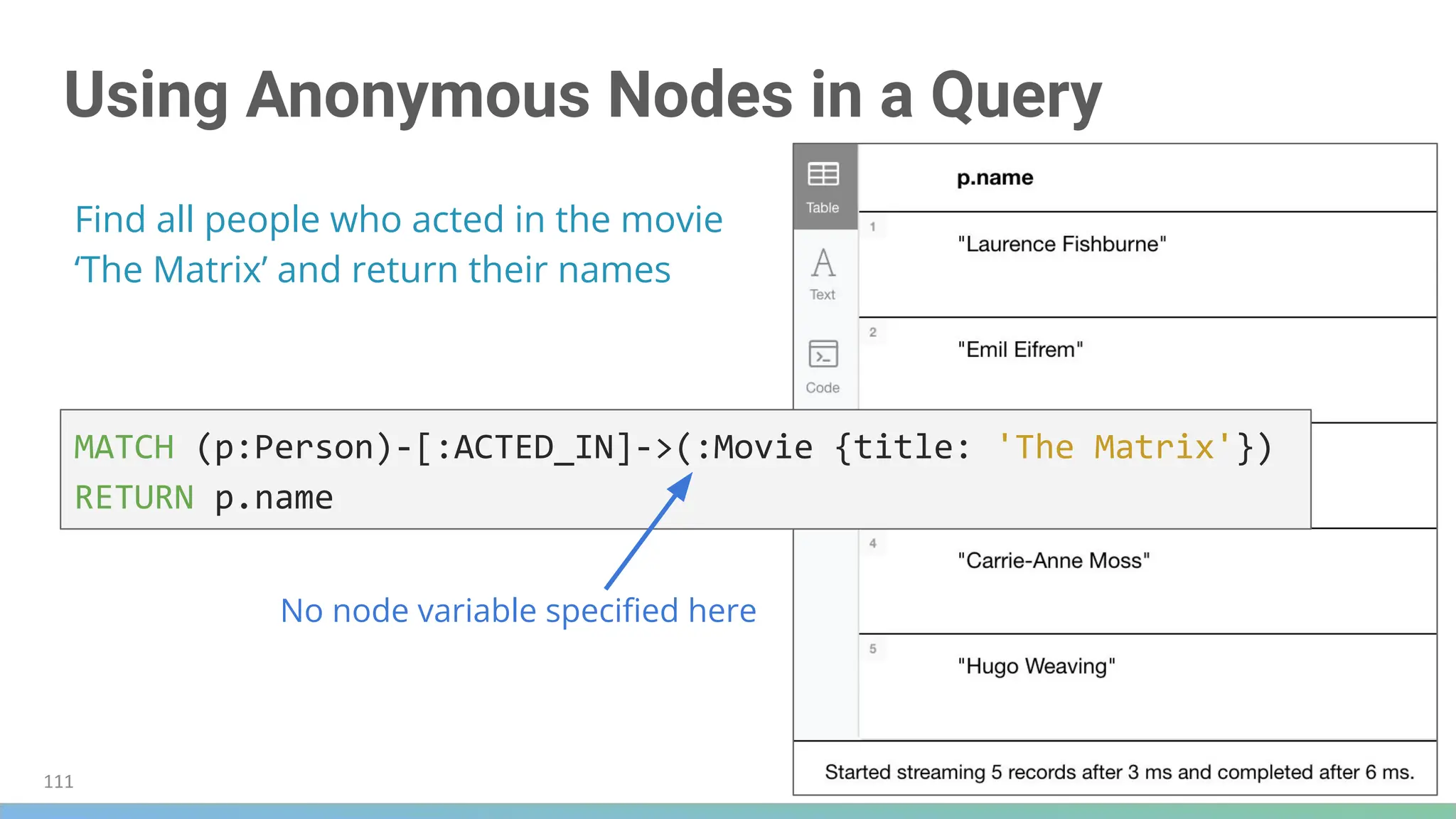 No node variable speciﬁed here
Using Anonymous Nodes in a Query
MATCH (p:Person)-[:ACTED_IN]->(:Movie {title: 'The Matrix'})
RETURN p.name
Find all people who acted in the movie
‘The Matrix’ and return their names
111
 