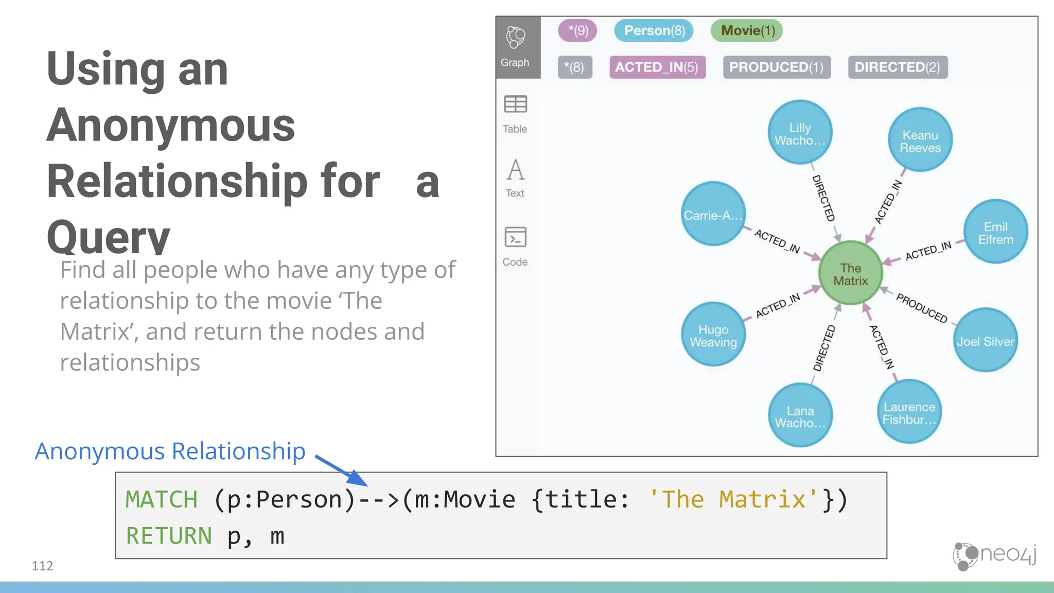 Using an
Anonymous
Relationship for a
Query
MATCH (p:Person)-->(m:Movie {title: 'The Matrix'})
RETURN p, m
Find all people who have any type of
relationship to the movie ‘The
Matrix’, and return the nodes and
relationships
Anonymous Relationship
112
 