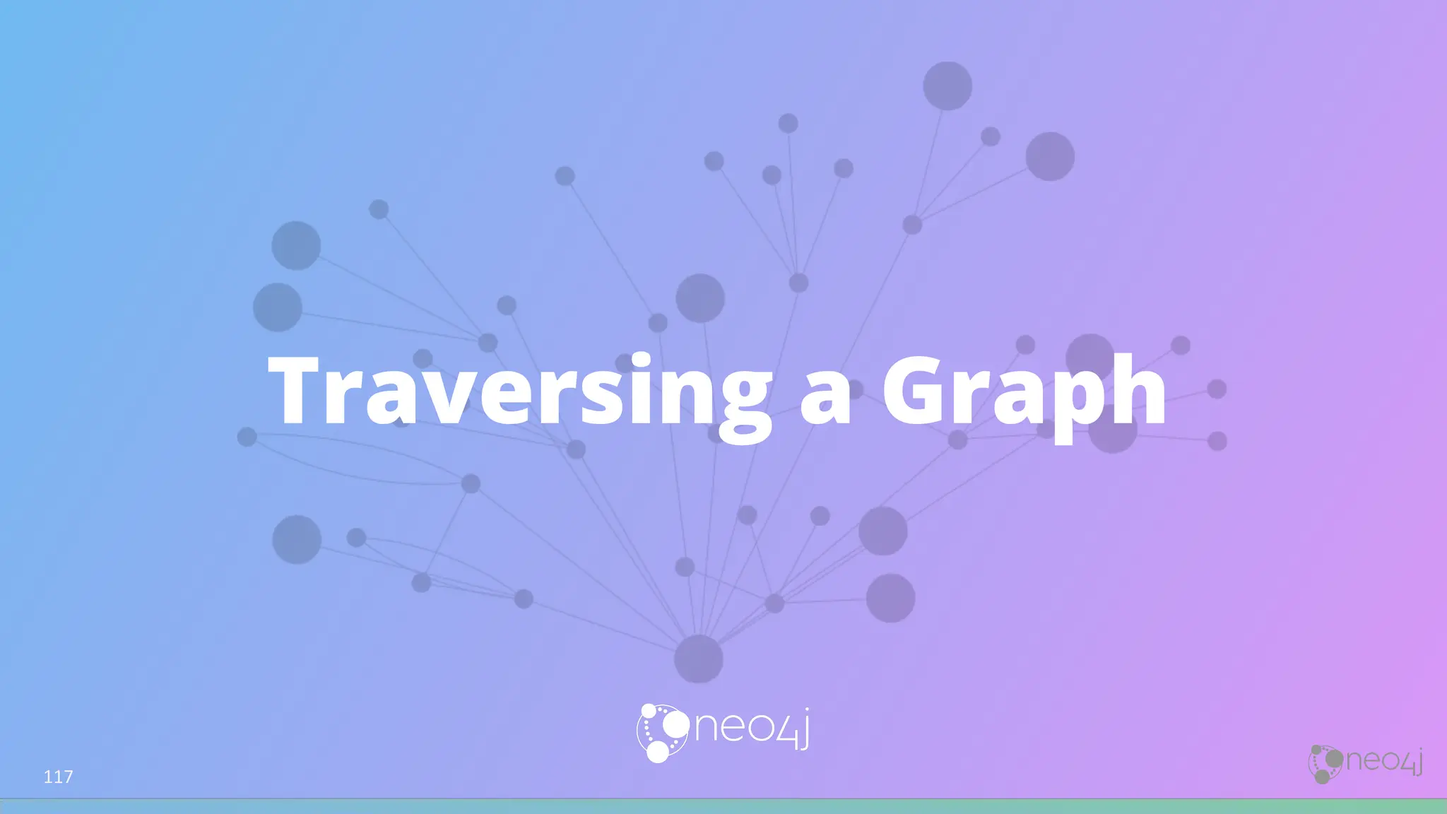 Traversing a Graph
117
 