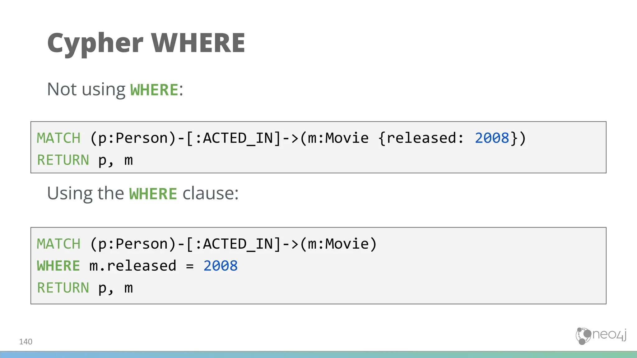 Cypher WHERE
Not using WHERE:
Using the WHERE clause:
MATCH (p:Person)-[:ACTED_IN]->(m:Movie {released: 2008})
RETURN p, m
MATCH (p:Person)-[:ACTED_IN]->(m:Movie)
WHERE m.released = 2008
RETURN p, m
140
 