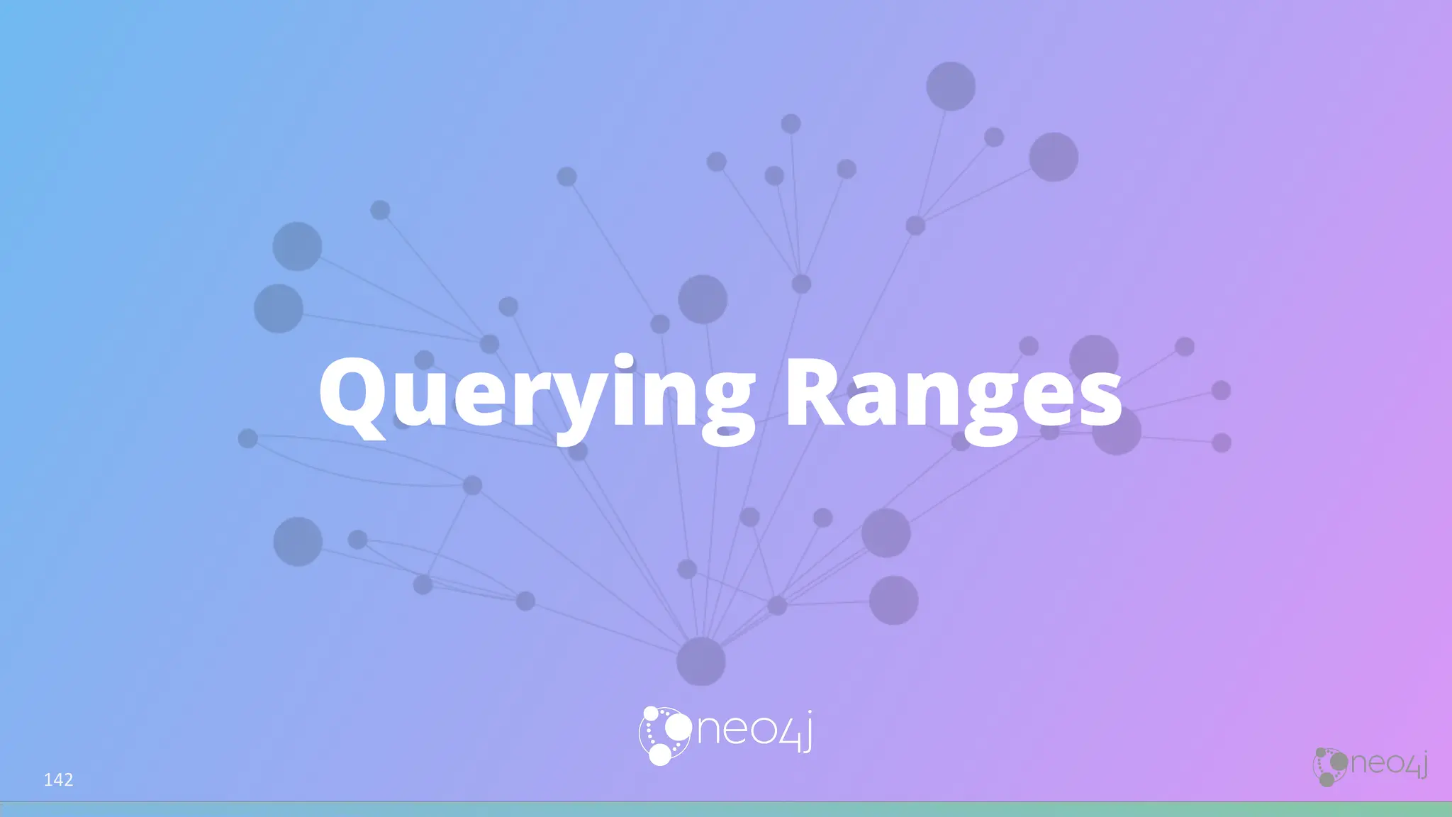 Querying Ranges
142
 