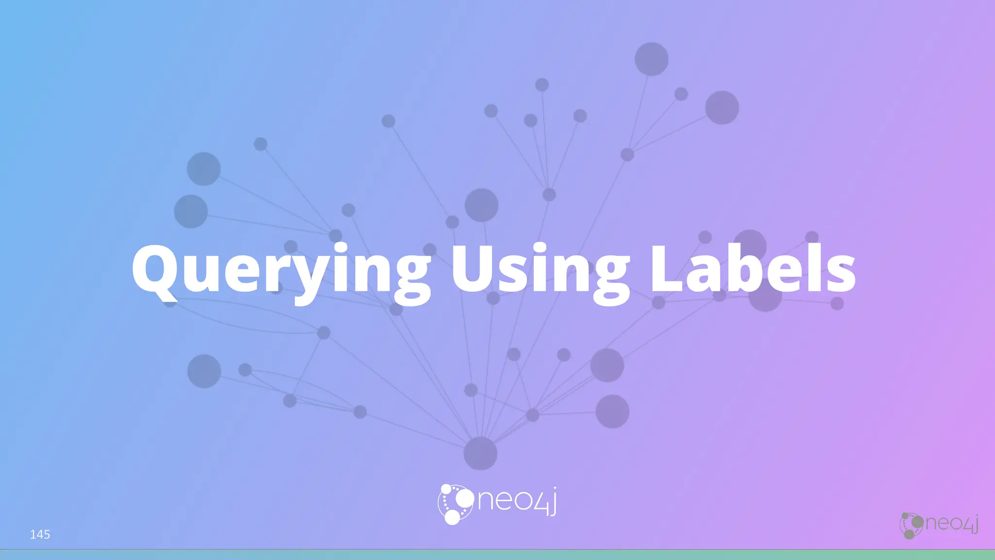 Querying Using Labels
145
 