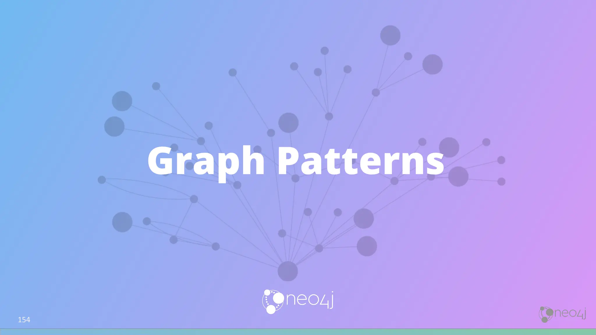Graph Patterns
154
 