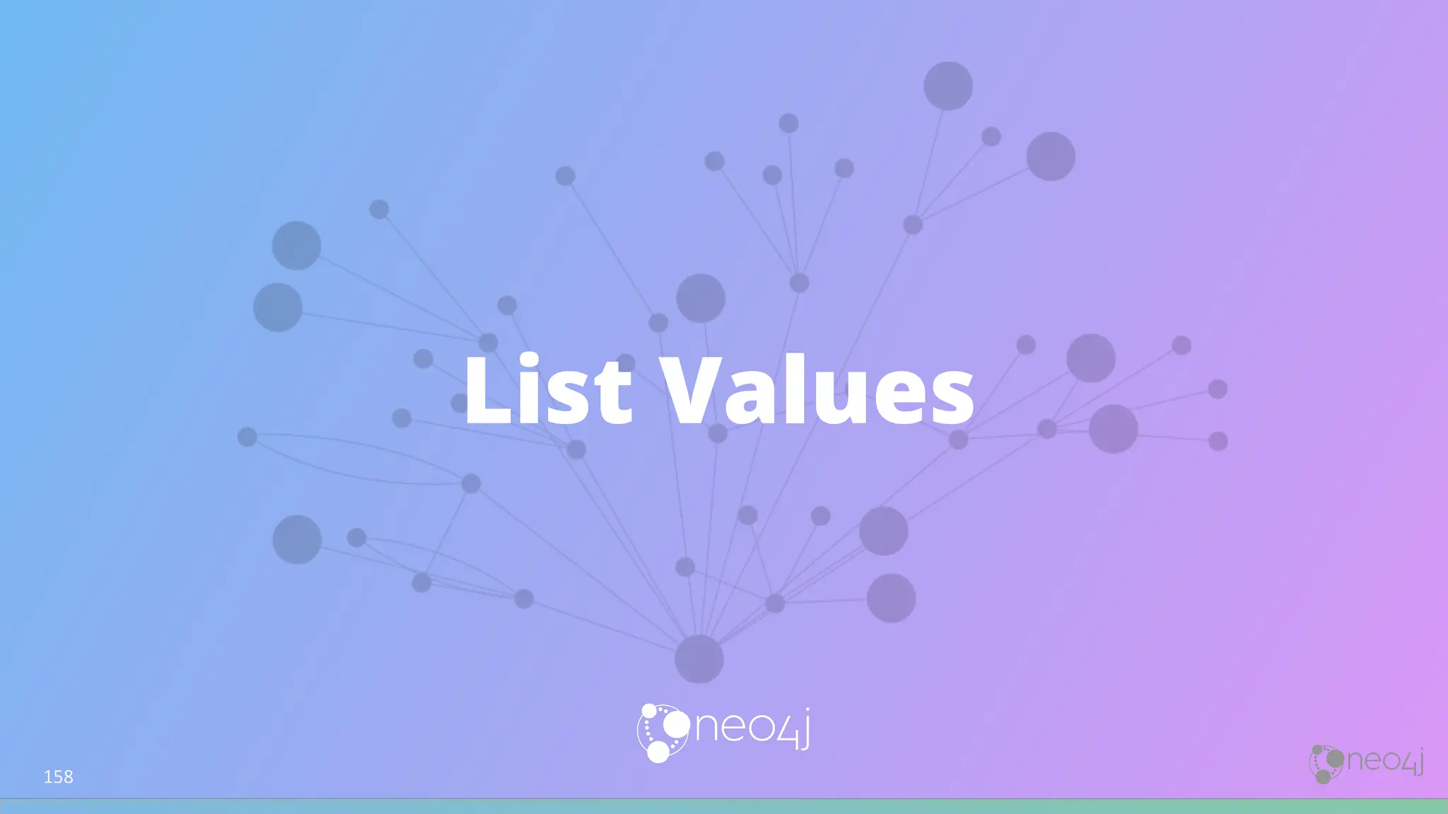 List Values
158
 