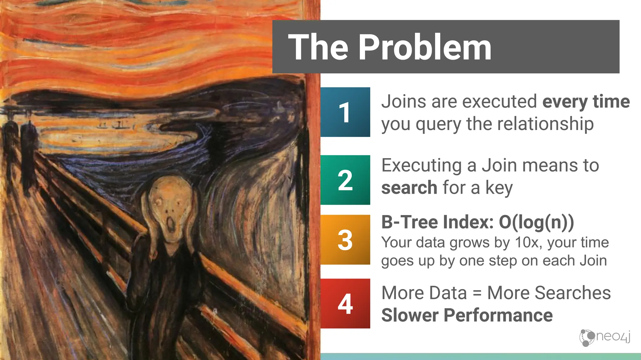 Joins are executed every time
you query the relationship
Executing a Join means to
search for a key
B-Tree Index: O(log(n))
Your data grows by 10x, your time
goes up by one step on each Join
More Data = More Searches
Slower Performance
The Problem
1
2
3
4
 