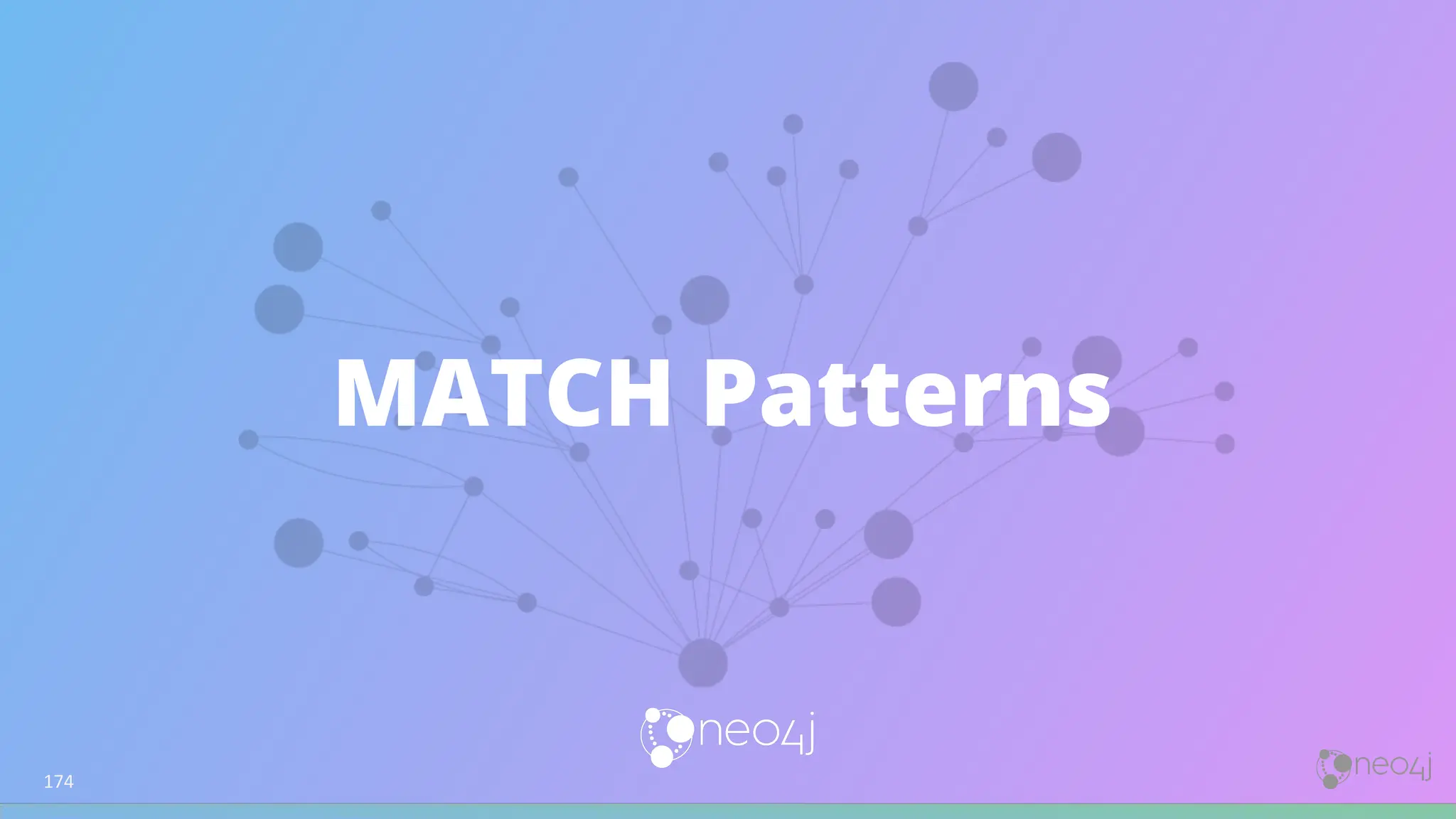 MATCH Patterns
174
 