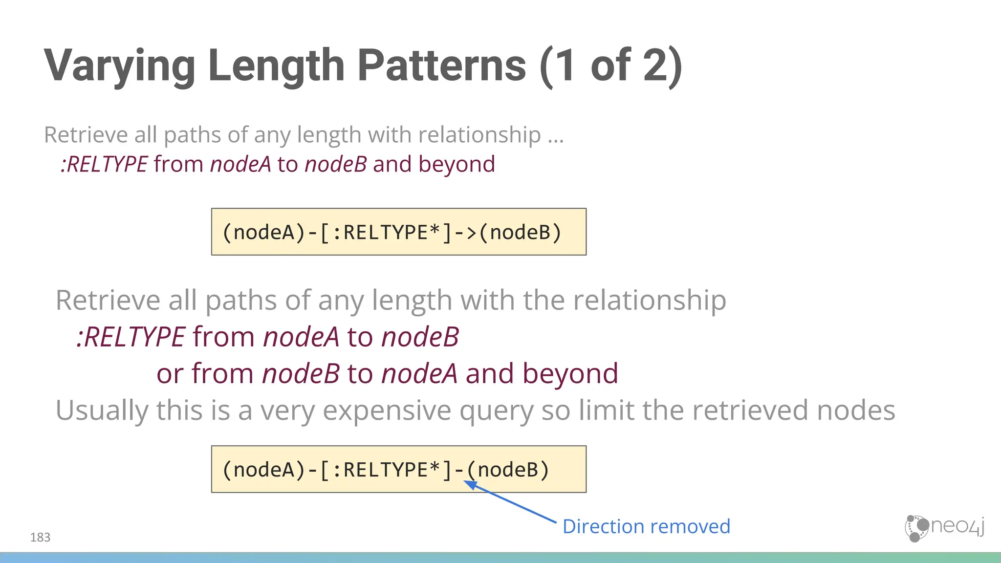 Varying Length Patterns (1 of 2)
Retrieve all paths of any length with relationship …
:RELTYPE from nodeA to nodeB and beyond
(nodeA)-[:RELTYPE*]->(nodeB)
(nodeA)-[:RELTYPE*]-(nodeB)
Retrieve all paths of any length with the relationship
:RELTYPE from nodeA to nodeB
or from nodeB to nodeA and beyond
Usually this is a very expensive query so limit the retrieved nodes
Direction removed
183
 