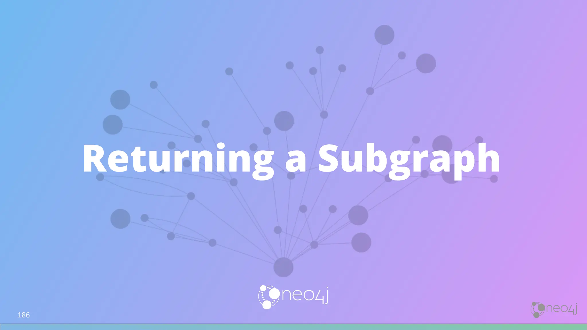 Returning a Subgraph
186
 