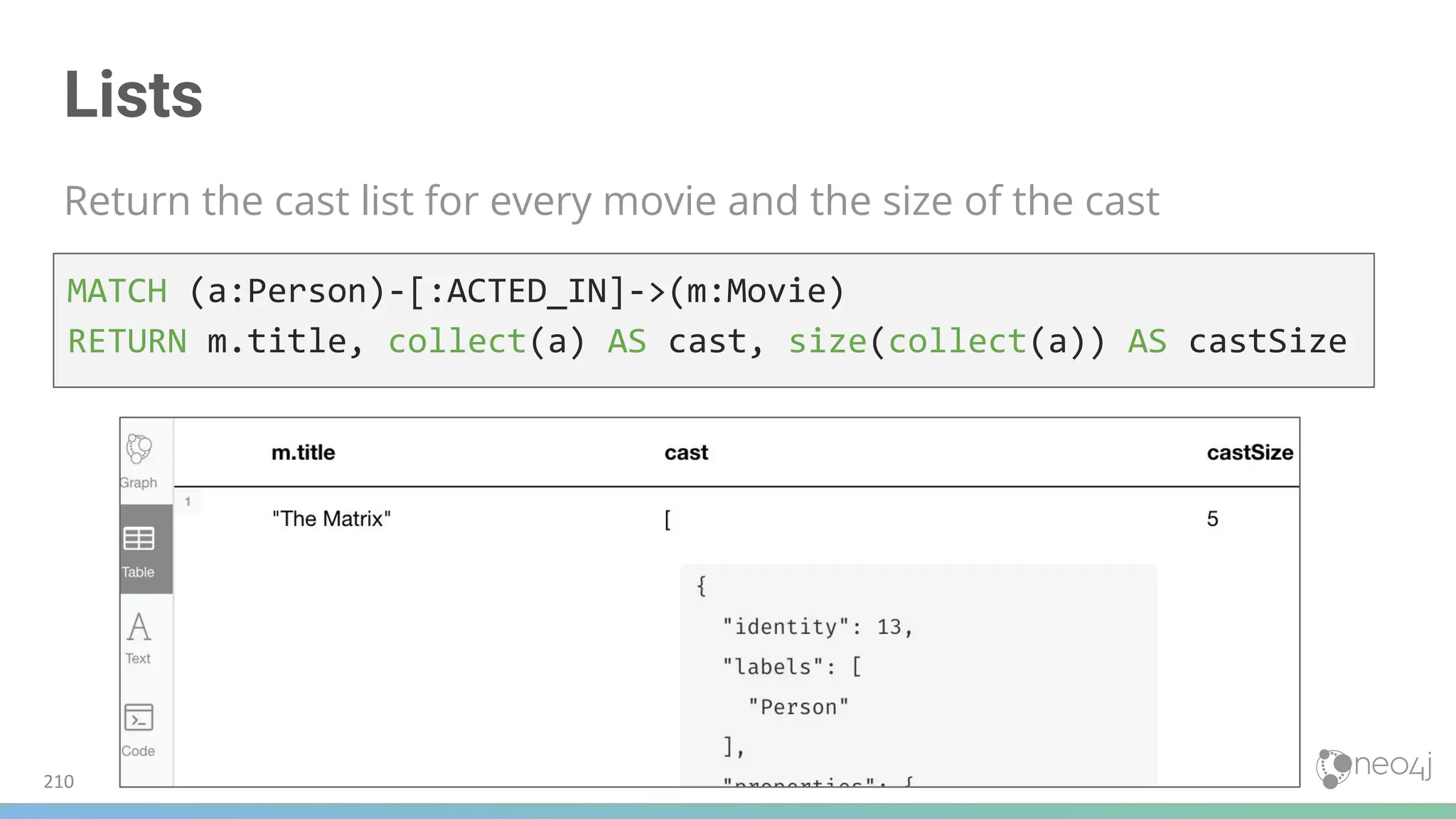 Lists
Return the cast list for every movie and the size of the cast
MATCH (a:Person)-[:ACTED_IN]->(m:Movie)
RETURN m.title, collect(a) AS cast, size(collect(a)) AS castSize
210
 