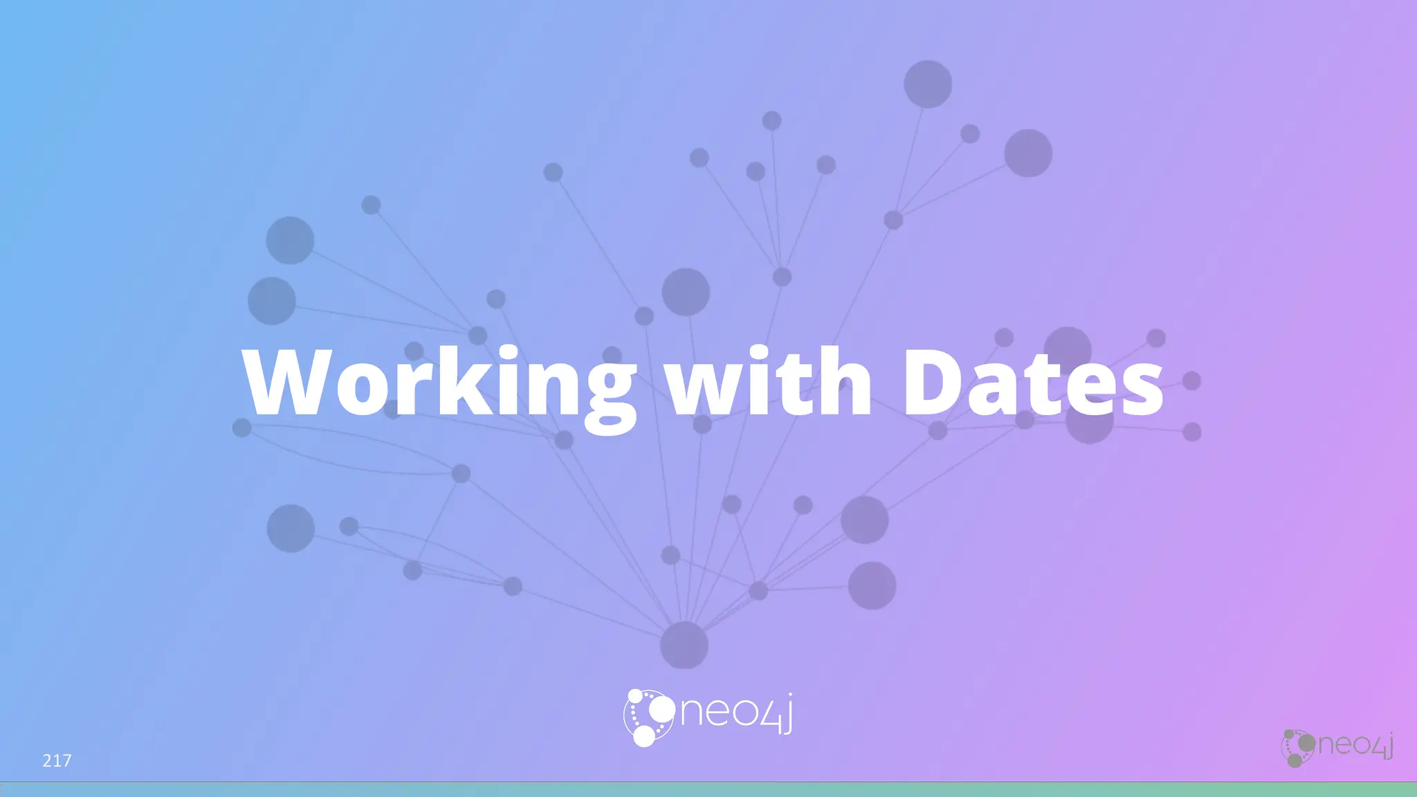 Working with Dates
217
 
