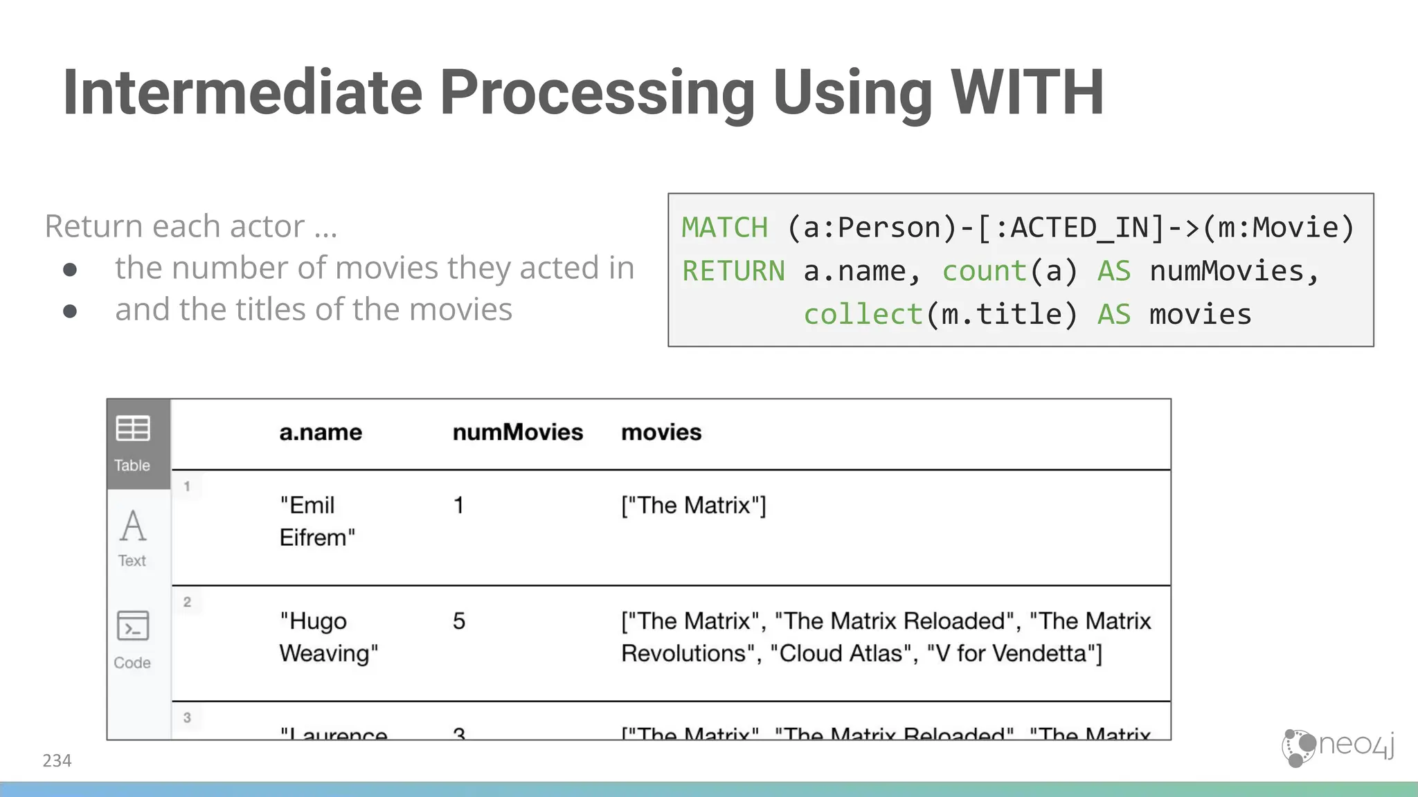Intermediate Processing Using WITH
Return each actor ...
● the number of movies they acted in
● and the titles of the movies
MATCH (a:Person)-[:ACTED_IN]->(m:Movie)
RETURN a.name, count(a) AS numMovies,
collect(m.title) AS movies
234
 