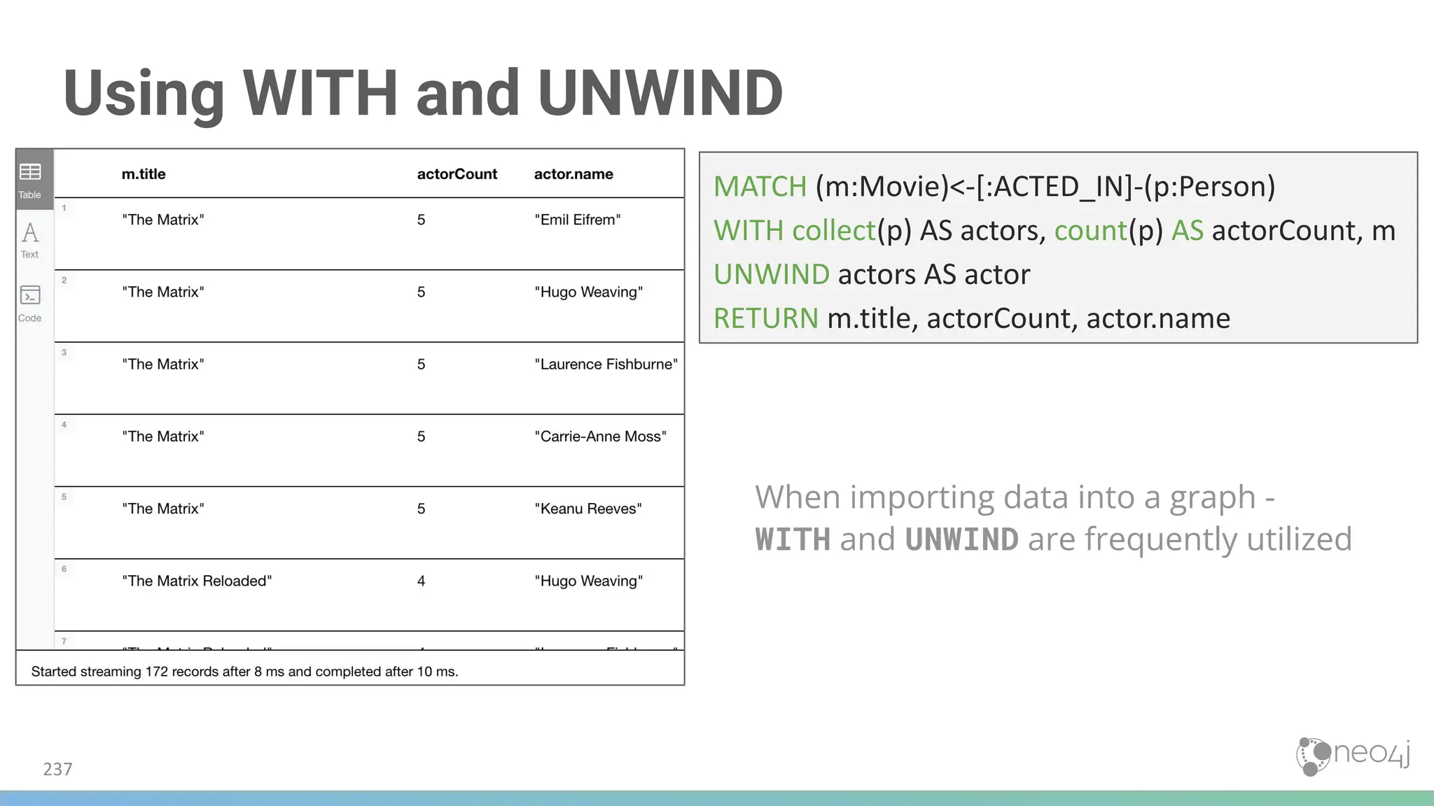 Using WITH and UNWIND
When importing data into a graph -
WITH and UNWIND are frequently utilized
MATCH (m:Movie)<-[:ACTED_IN]-(p:Person)
WITH collect(p) AS actors, count(p) AS actorCount, m
UNWIND actors AS actor
RETURN m.title, actorCount, actor.name
237
 