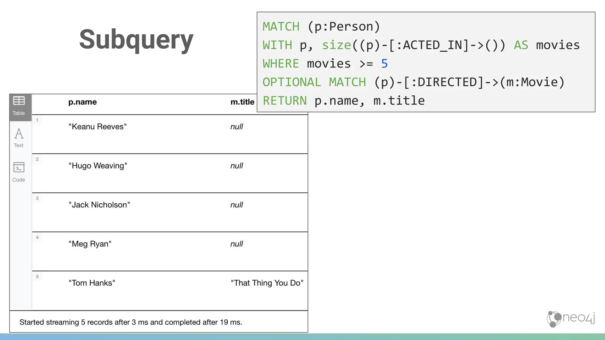 240
Subquery
MATCH (p:Person)
WITH p, size((p)-[:ACTED_IN]->()) AS movies
WHERE movies >= 5
OPTIONAL MATCH (p)-[:DIRECTED]->(m:Movie)
RETURN p.name, m.title
 
