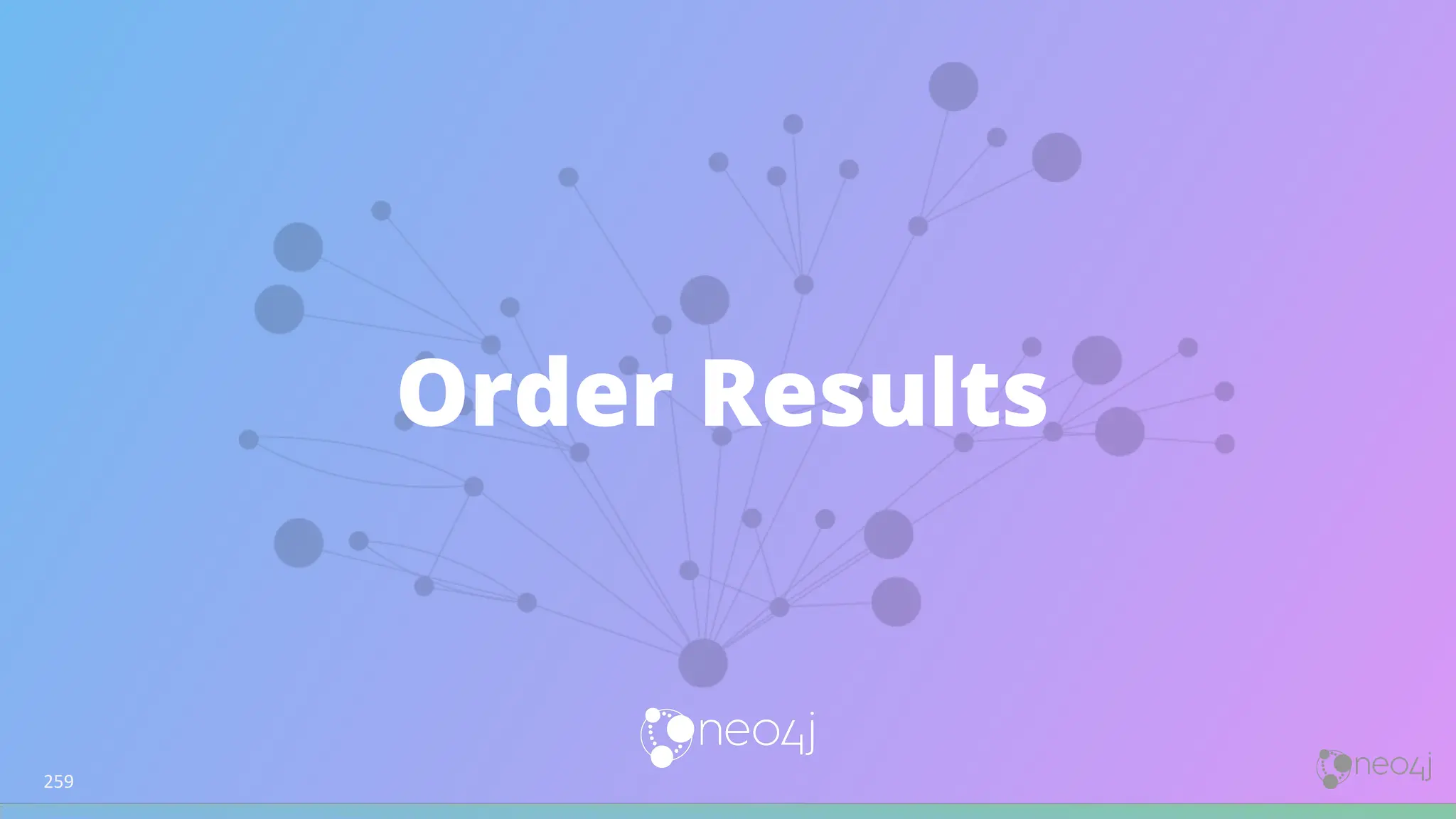 Order Results
259
 