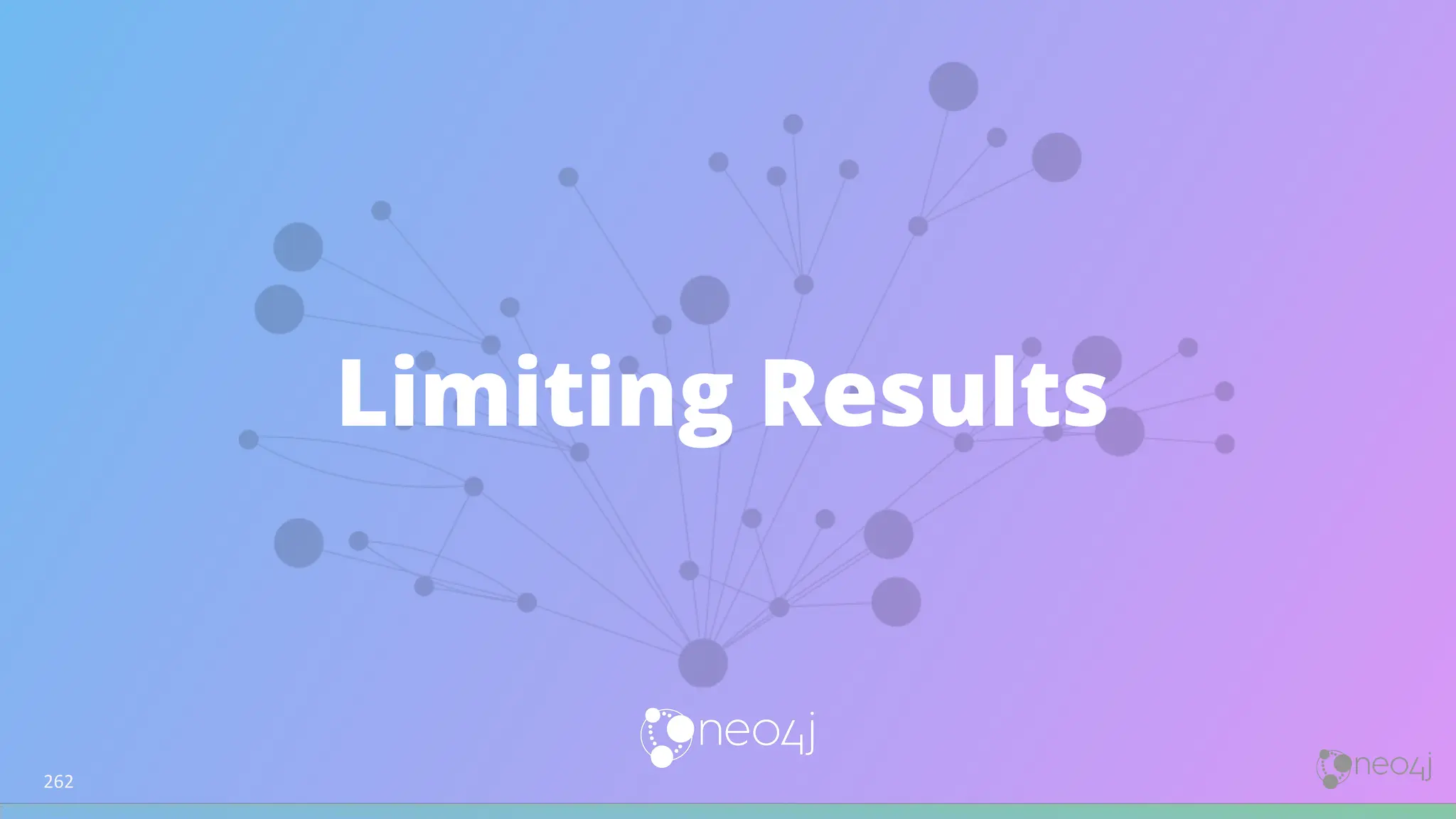 Limiting Results
262
 