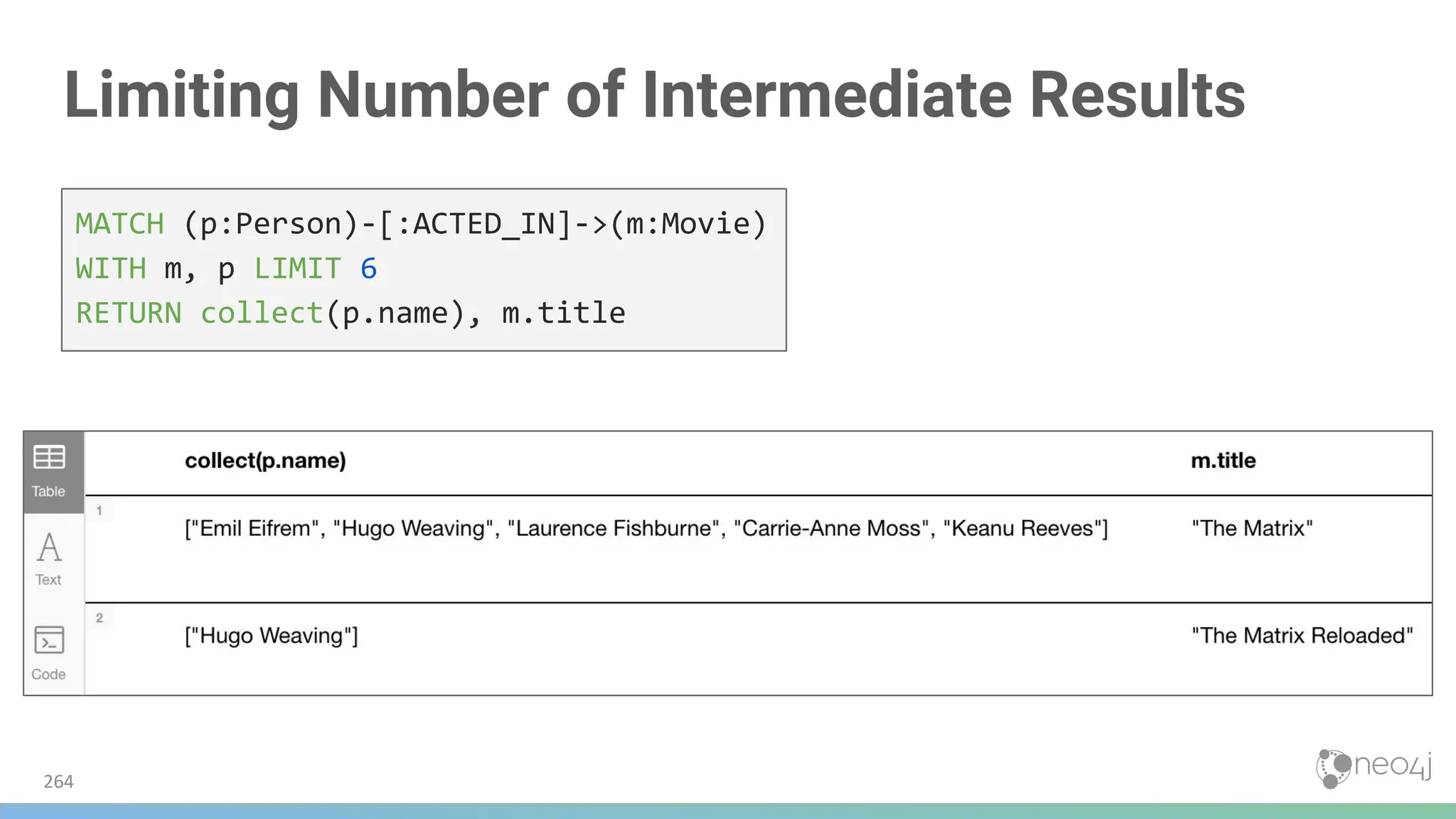 Limiting Number of Intermediate Results
MATCH (p:Person)-[:ACTED_IN]->(m:Movie)
WITH m, p LIMIT 6
RETURN collect(p.name), m.title
264
 