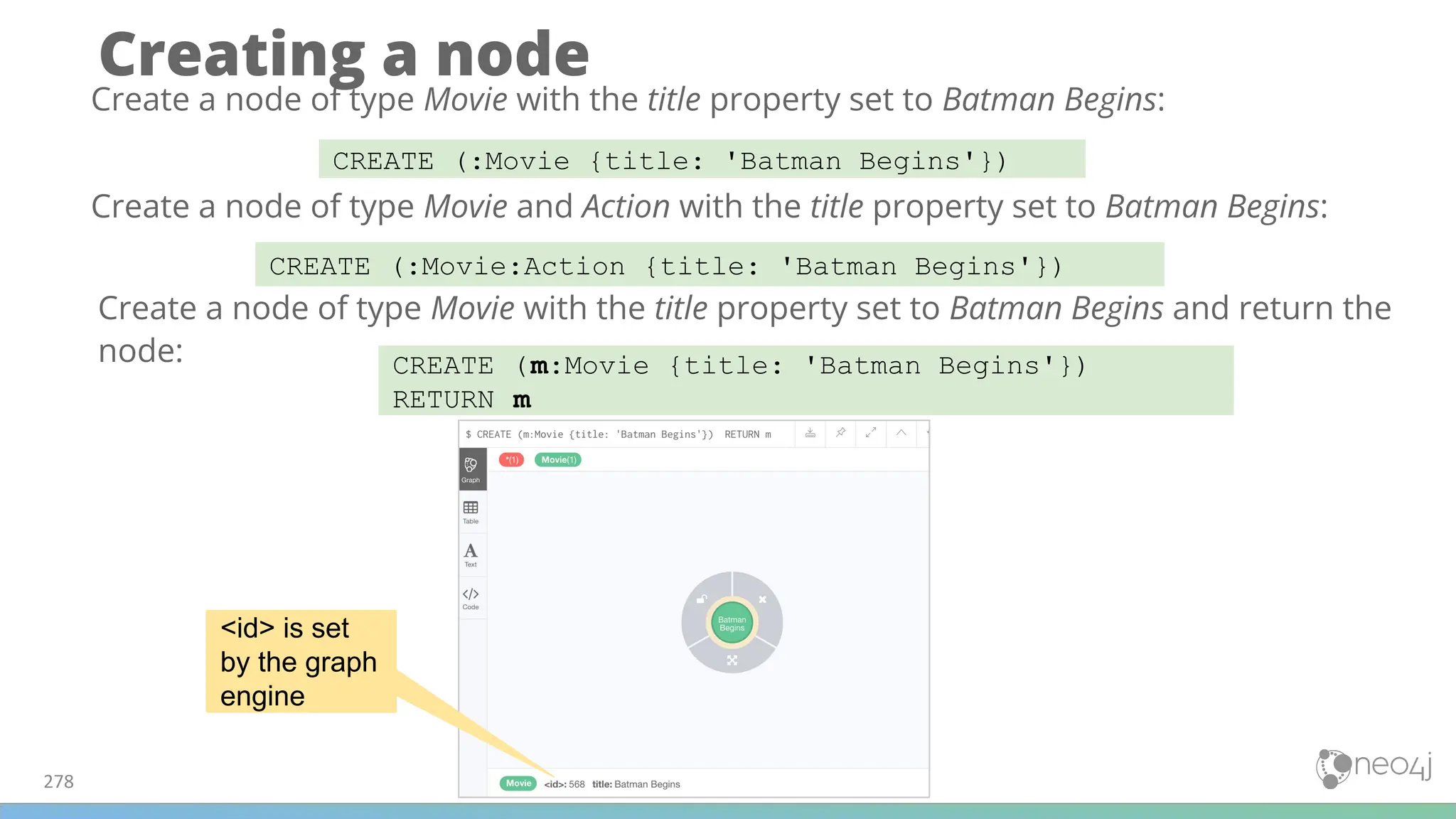 Creating a node
278
CREATE (:Movie {title: 'Batman Begins'})
Create a node of type Movie with the title property set to Batman Begins:
CREATE (:Movie:Action {title: 'Batman Begins'})
Create a node of type Movie with the title property set to Batman Begins and return the
node: CREATE (m:Movie {title: 'Batman Begins'})
RETURN m
Create a node of type Movie and Action with the title property set to Batman Begins:
<id> is set
by the graph
engine
 