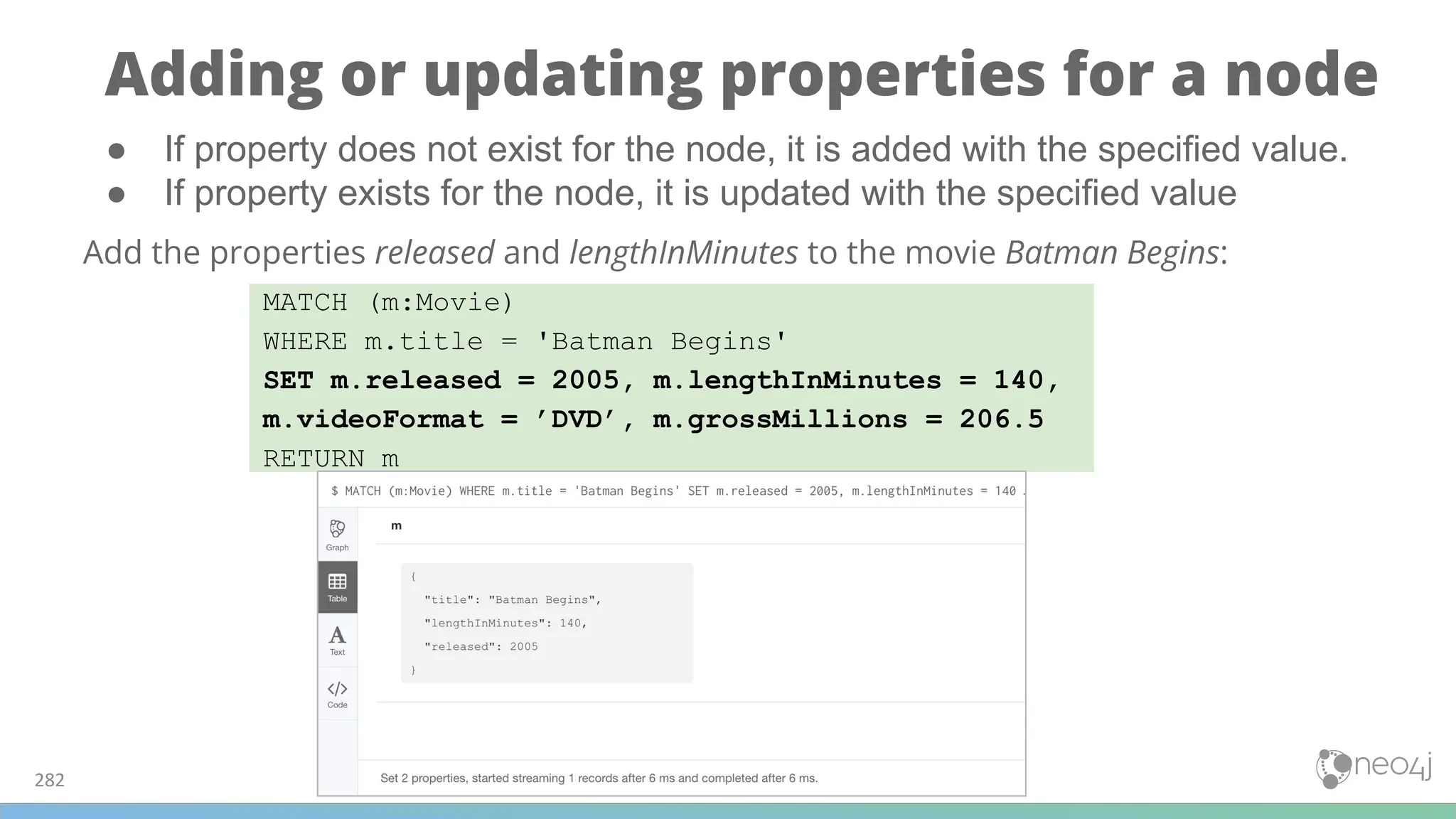 Adding or updating properties for a node
282
MATCH (m:Movie)
WHERE m.title = 'Batman Begins'
SET m.released = 2005, m.lengthInMinutes = 140,
m.videoFormat = ’DVD’, m.grossMillions = 206.5
RETURN m
Add the properties released and lengthInMinutes to the movie Batman Begins:
● If property does not exist for the node, it is added with the specified value.
● If property exists for the node, it is updated with the specified value
 