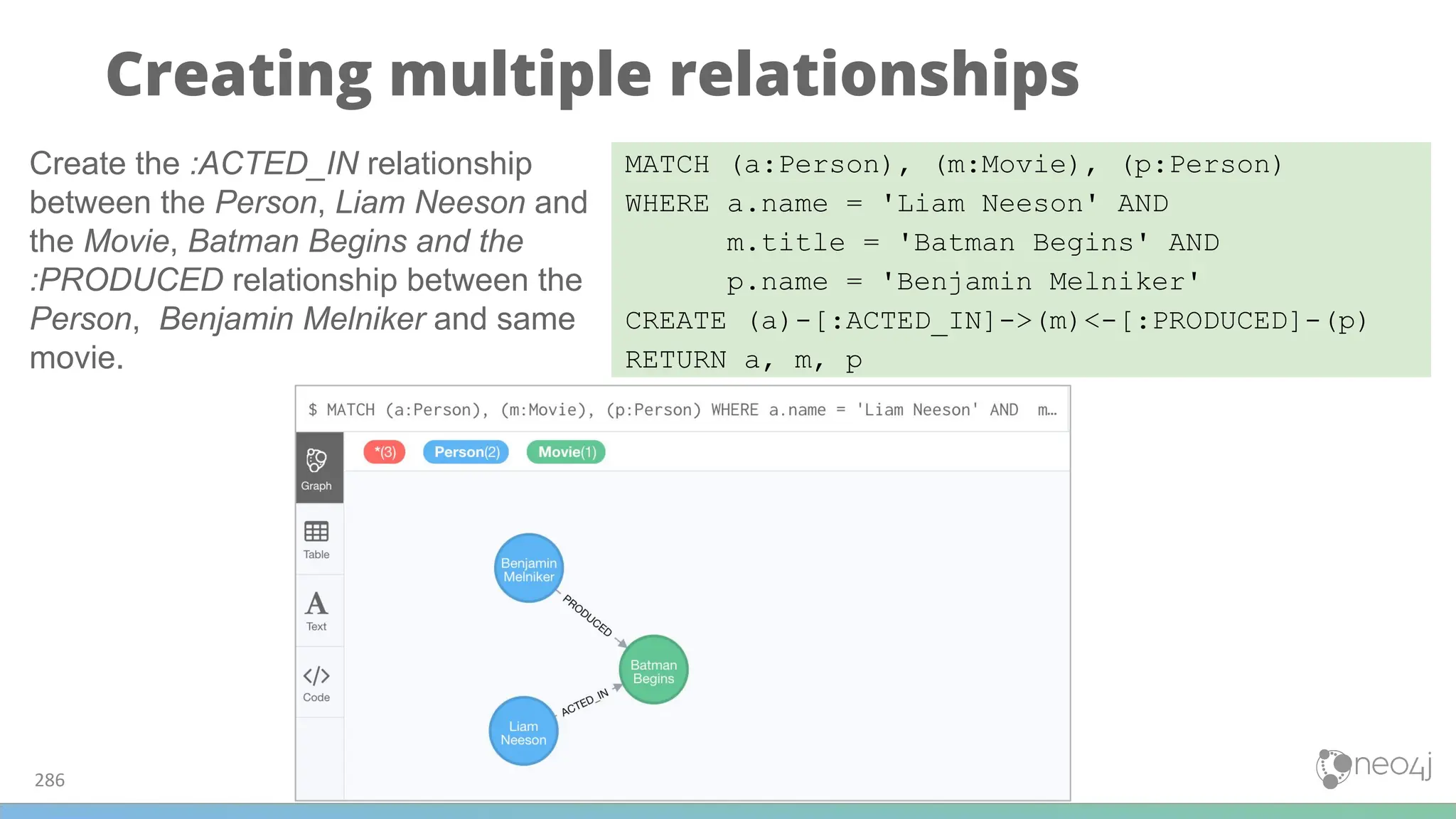 Creating multiple relationships
286
MATCH (a:Person), (m:Movie), (p:Person)
WHERE a.name = 'Liam Neeson' AND
m.title = 'Batman Begins' AND
p.name = 'Benjamin Melniker'
CREATE (a)-[:ACTED_IN]->(m)<-[:PRODUCED]-(p)
RETURN a, m, p
Create the :ACTED_IN relationship
between the Person, Liam Neeson and
the Movie, Batman Begins and the
:PRODUCED relationship between the
Person, Benjamin Melniker and same
movie.
 
