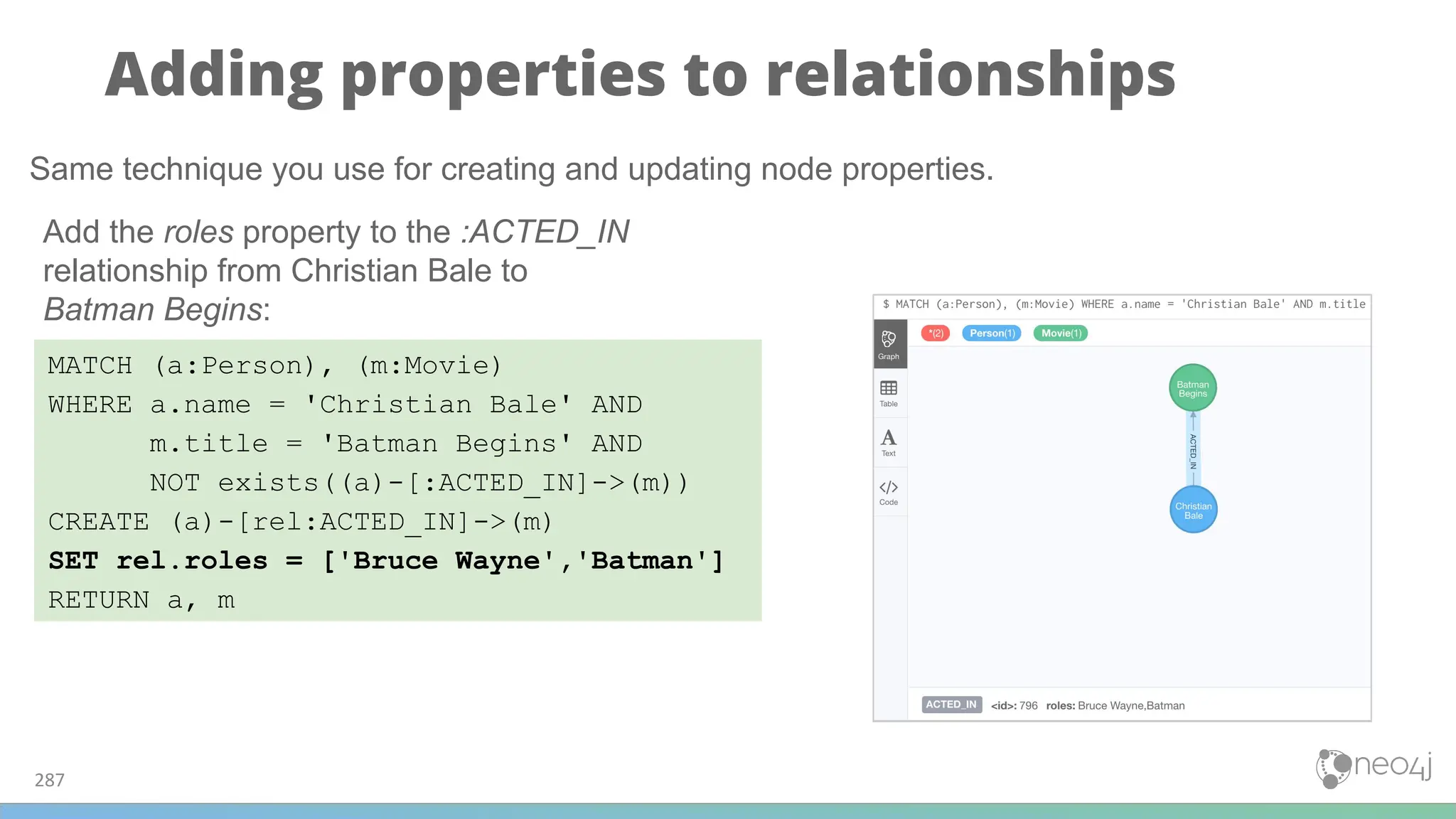 Adding properties to relationships
287
MATCH (a:Person), (m:Movie)
WHERE a.name = 'Christian Bale' AND
m.title = 'Batman Begins' AND
NOT exists((a)-[:ACTED_IN]->(m))
CREATE (a)-[rel:ACTED_IN]->(m)
SET rel.roles = ['Bruce Wayne','Batman']
RETURN a, m
Same technique you use for creating and updating node properties.
Add the roles property to the :ACTED_IN
relationship from Christian Bale to
Batman Begins:
 