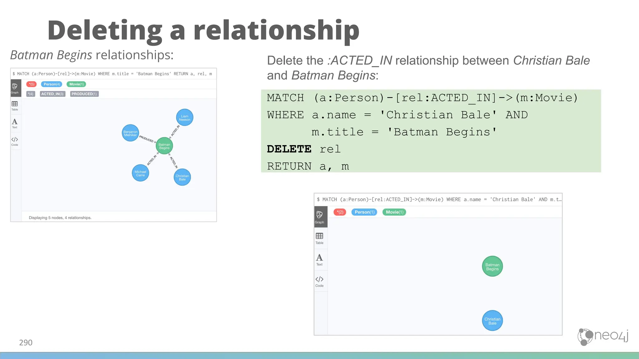 Deleting a relationship
290
MATCH (a:Person)-[rel:ACTED_IN]->(m:Movie)
WHERE a.name = 'Christian Bale' AND
m.title = 'Batman Begins'
DELETE rel
RETURN a, m
Batman Begins relationships: Delete the :ACTED_IN relationship between Christian Bale
and Batman Begins:
 