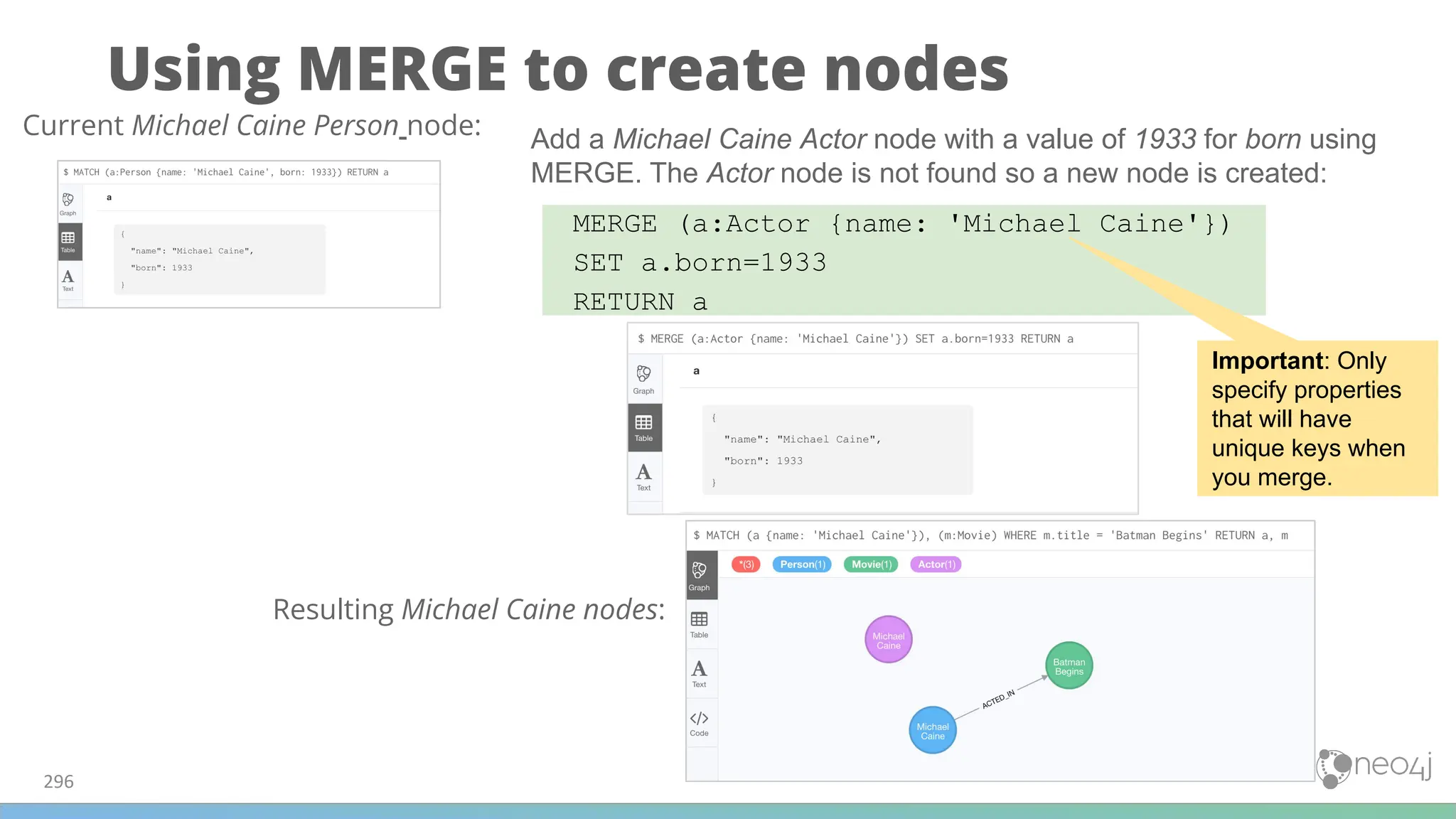 Using MERGE to create nodes
296
MERGE (a:Actor {name: 'Michael Caine'})
SET a.born=1933
RETURN a
Current Michael Caine Person node: Add a Michael Caine Actor node with a value of 1933 for born using
MERGE. The Actor node is not found so a new node is created:
Resulting Michael Caine nodes:
Important: Only
specify properties
that will have
unique keys when
you merge.
 