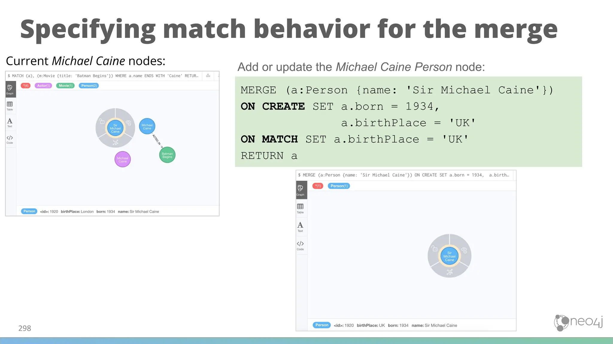 Specifying match behavior for the merge
298
MERGE (a:Person {name: 'Sir Michael Caine'})
ON CREATE SET a.born = 1934,
a.birthPlace = 'UK'
ON MATCH SET a.birthPlace = 'UK'
RETURN a
Current Michael Caine nodes: Add or update the Michael Caine Person node:
 