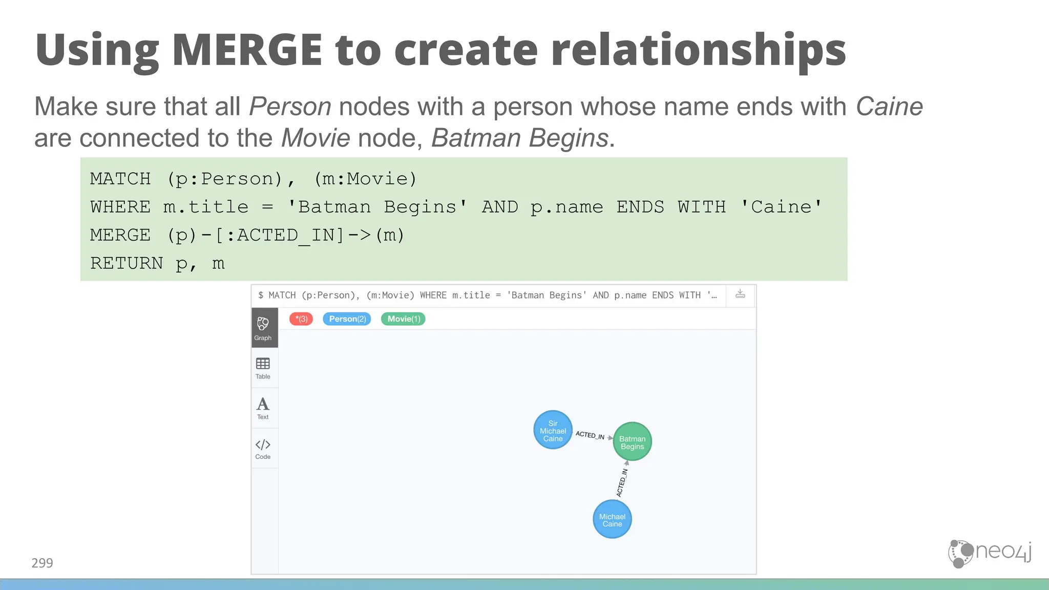 Using MERGE to create relationships
299
MATCH (p:Person), (m:Movie)
WHERE m.title = 'Batman Begins' AND p.name ENDS WITH 'Caine'
MERGE (p)-[:ACTED_IN]->(m)
RETURN p, m
Make sure that all Person nodes with a person whose name ends with Caine
are connected to the Movie node, Batman Begins.
 