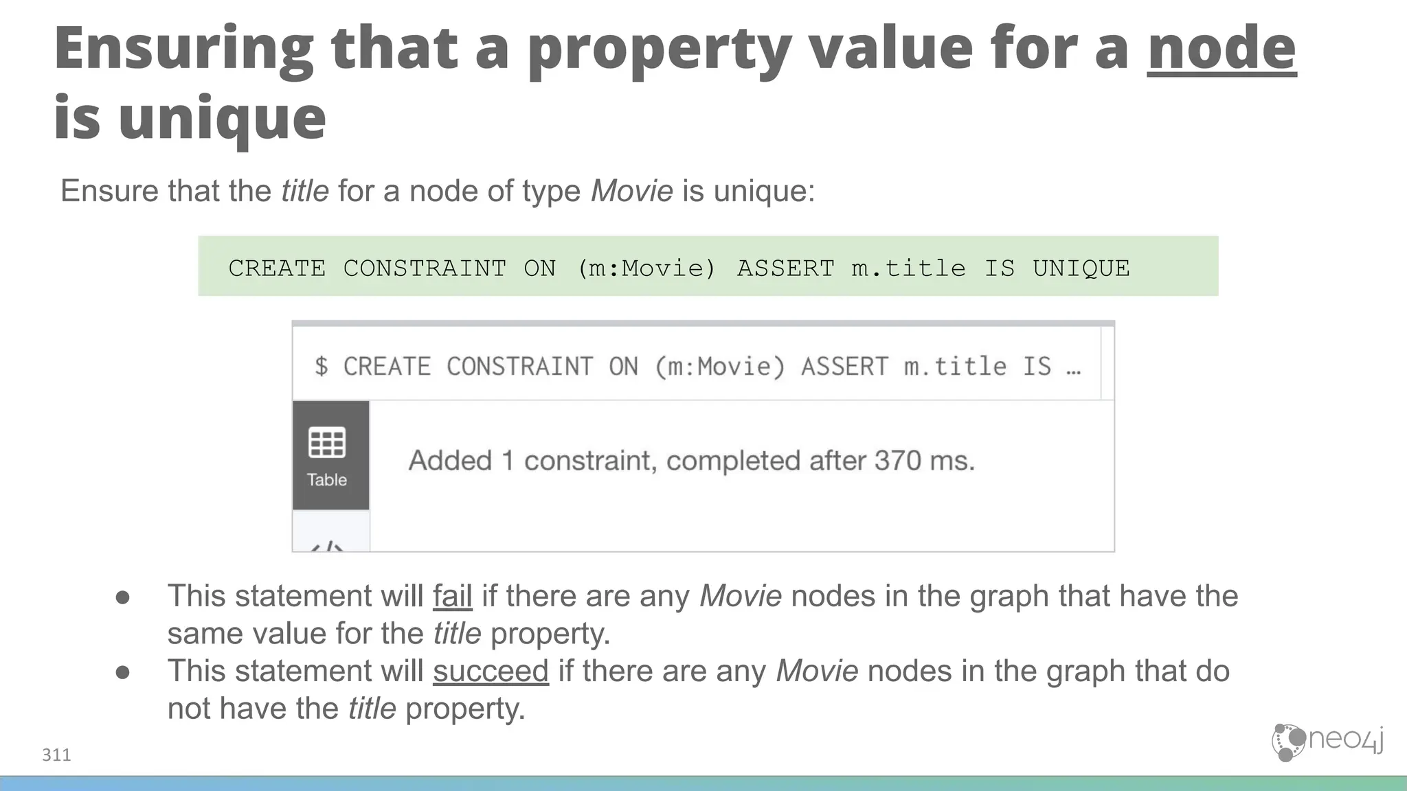 Ensuring that a property value for a node
is unique
311
CREATE CONSTRAINT ON (m:Movie) ASSERT m.title IS UNIQUE
Ensure that the title for a node of type Movie is unique:
● This statement will fail if there are any Movie nodes in the graph that have the
same value for the title property.
● This statement will succeed if there are any Movie nodes in the graph that do
not have the title property.
 
