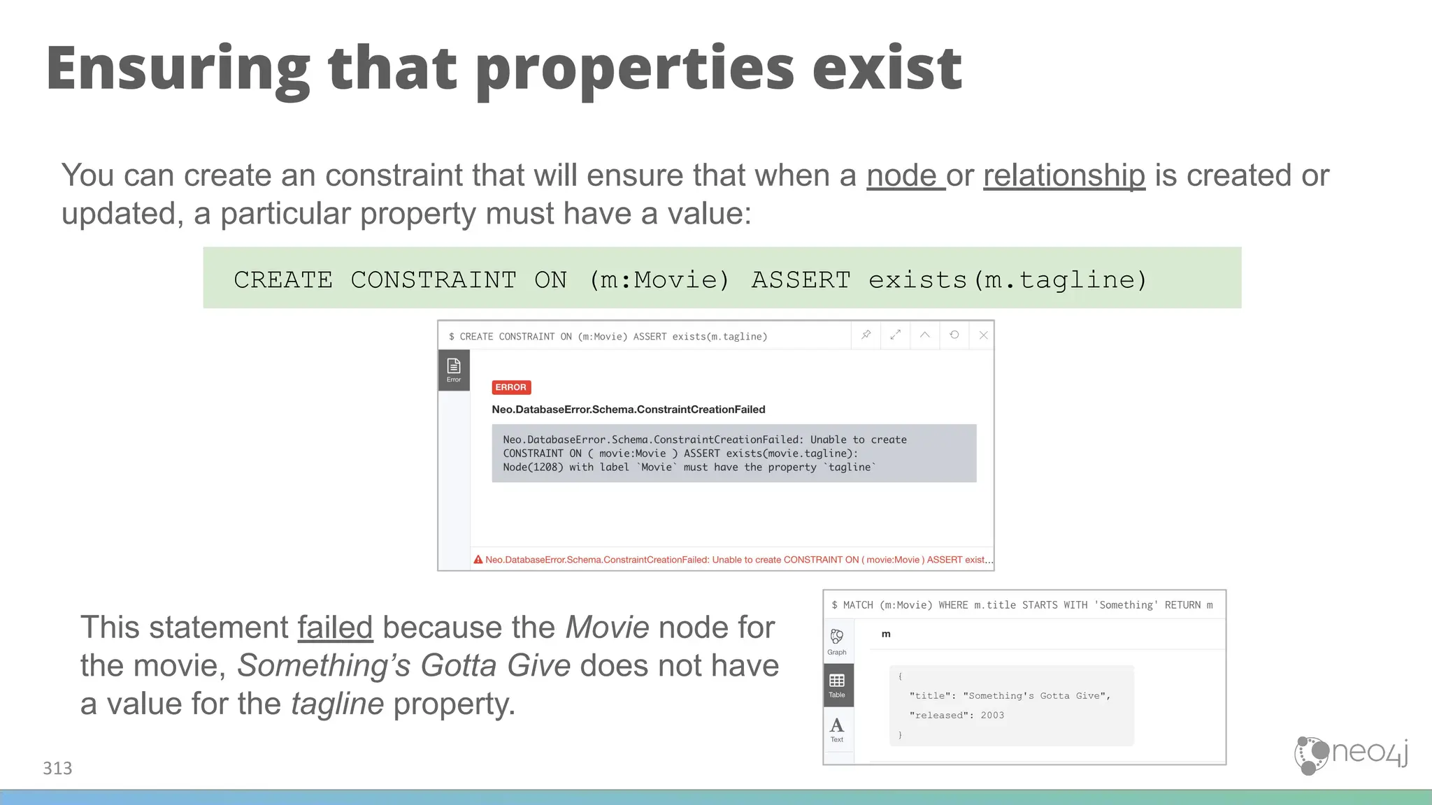 Ensuring that properties exist
313
CREATE CONSTRAINT ON (m:Movie) ASSERT exists(m.tagline)
You can create an constraint that will ensure that when a node or relationship is created or
updated, a particular property must have a value:
This statement failed because the Movie node for
the movie, Something’s Gotta Give does not have
a value for the tagline property.
 