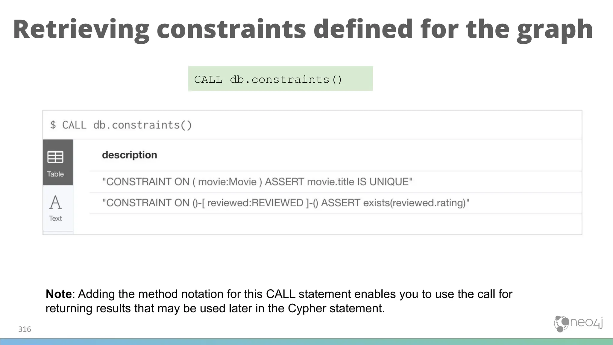 Retrieving constraints deﬁned for the graph
316
Note: Adding the method notation for this CALL statement enables you to use the call for
returning results that may be used later in the Cypher statement.
CALL db.constraints()
 