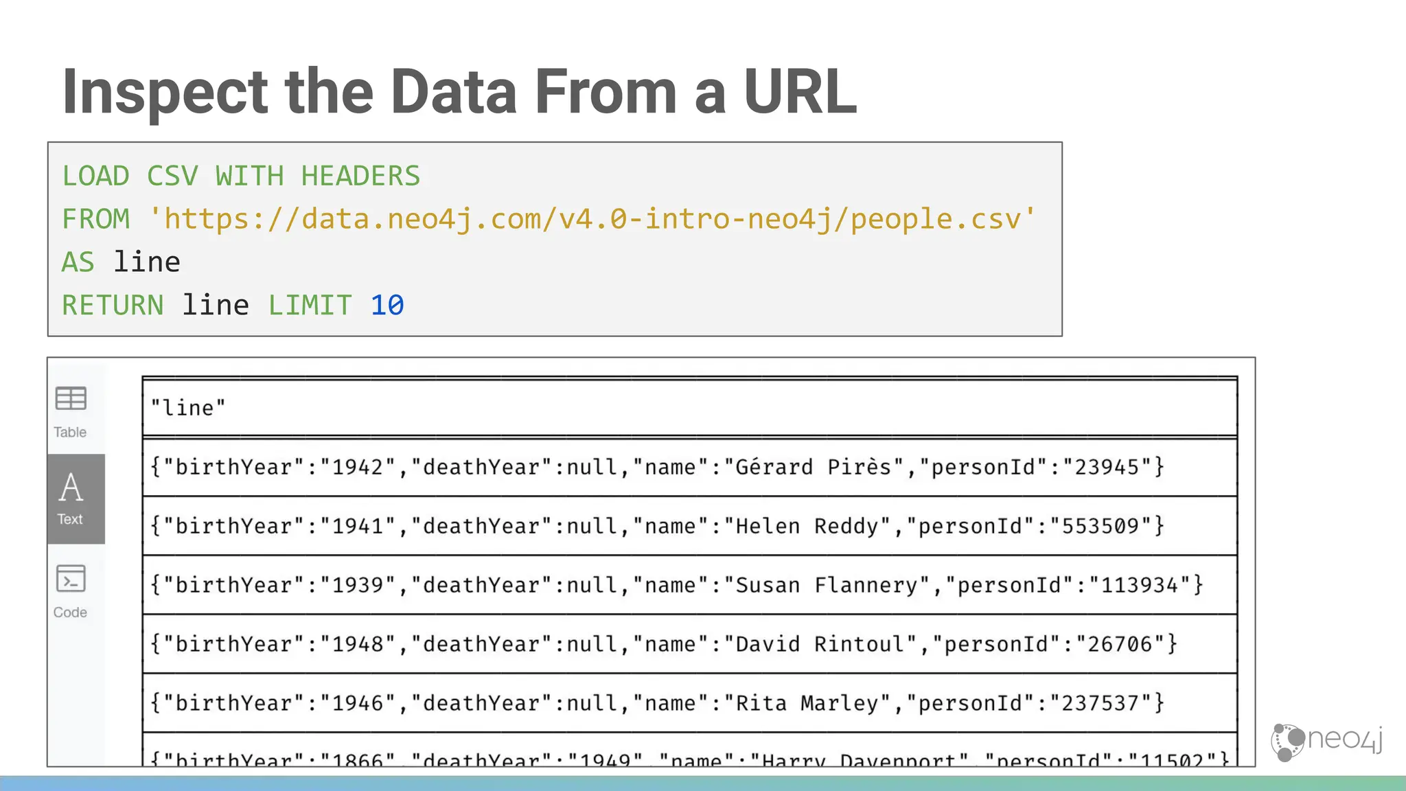 Inspect the Data From a URL
LOAD CSV WITH HEADERS
FROM 'https://data.neo4j.com/v4.0-intro-neo4j/people.csv'
AS line
RETURN line LIMIT 10
 