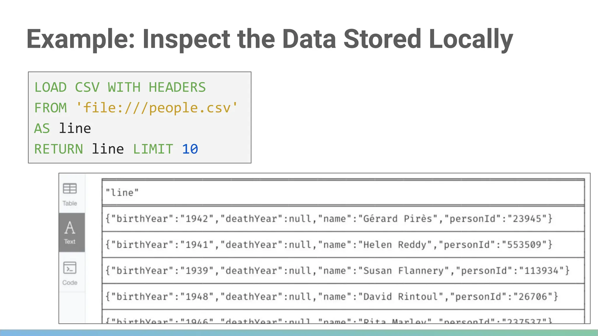 Example: Inspect the Data Stored Locally
LOAD CSV WITH HEADERS
FROM 'file:///people.csv'
AS line
RETURN line LIMIT 10
 