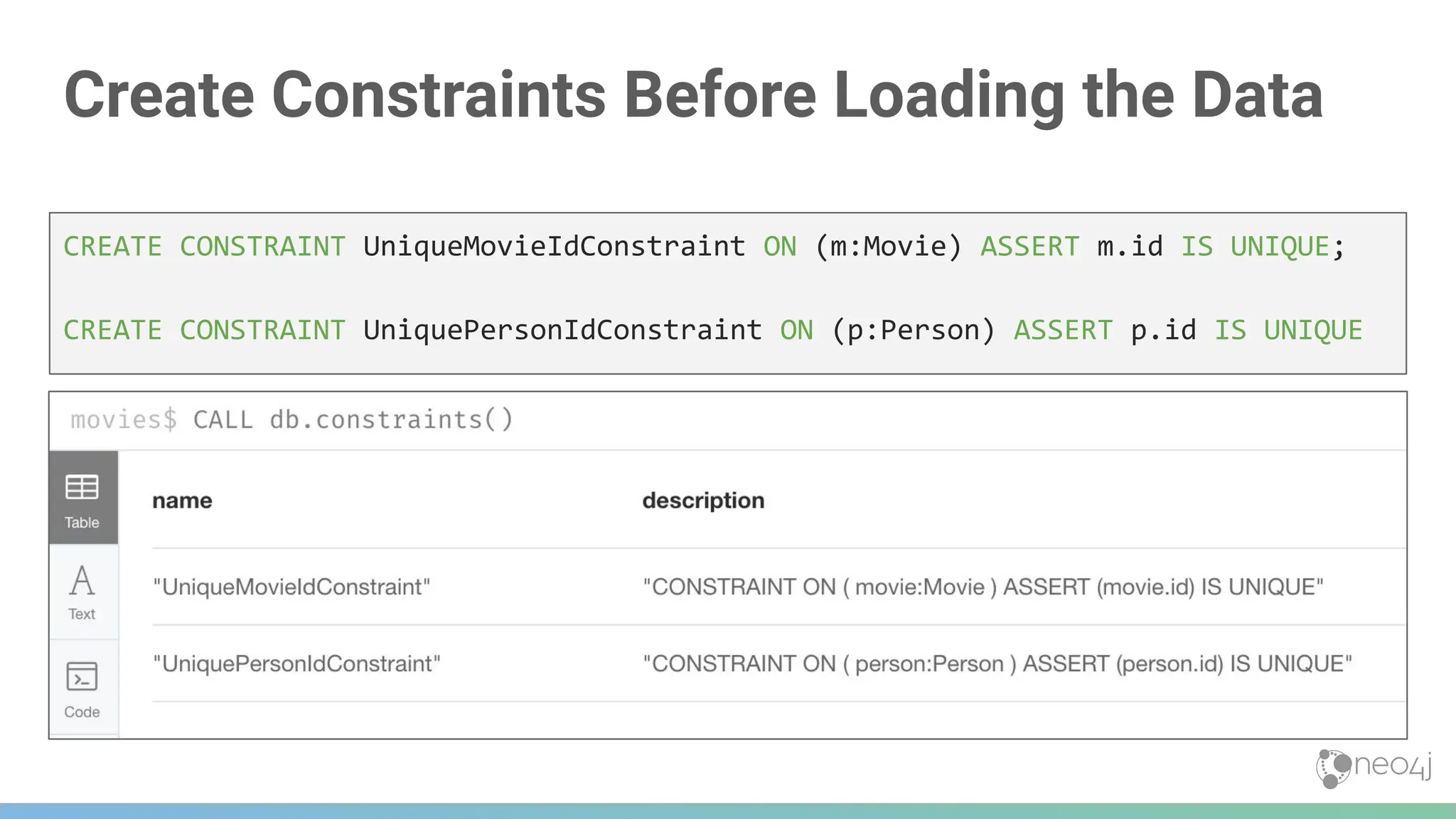 Create Constraints Before Loading the Data
CREATE CONSTRAINT UniqueMovieIdConstraint ON (m:Movie) ASSERT m.id IS UNIQUE;
CREATE CONSTRAINT UniquePersonIdConstraint ON (p:Person) ASSERT p.id IS UNIQUE
 