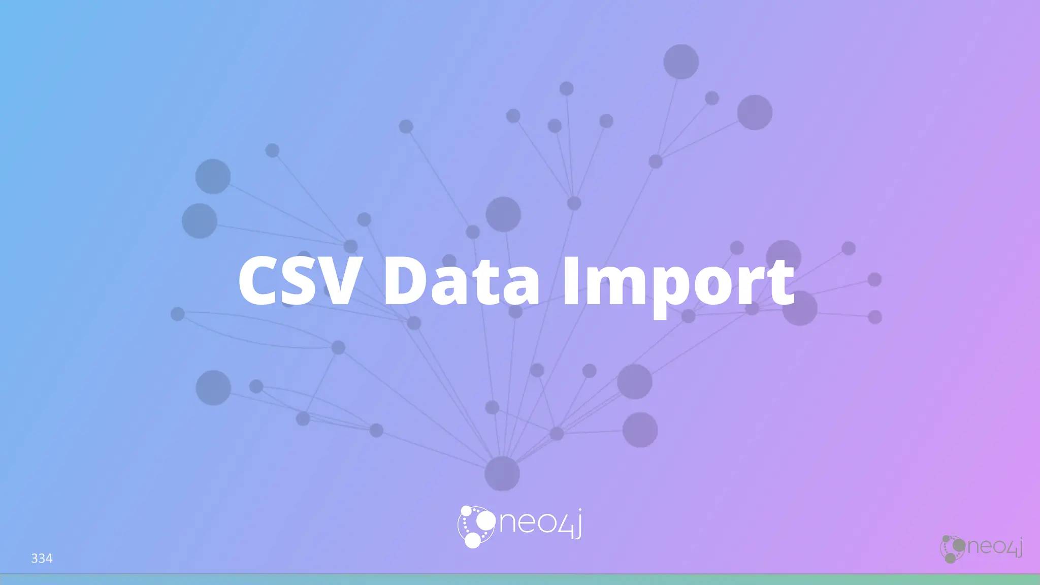 CSV Data Import
334
 