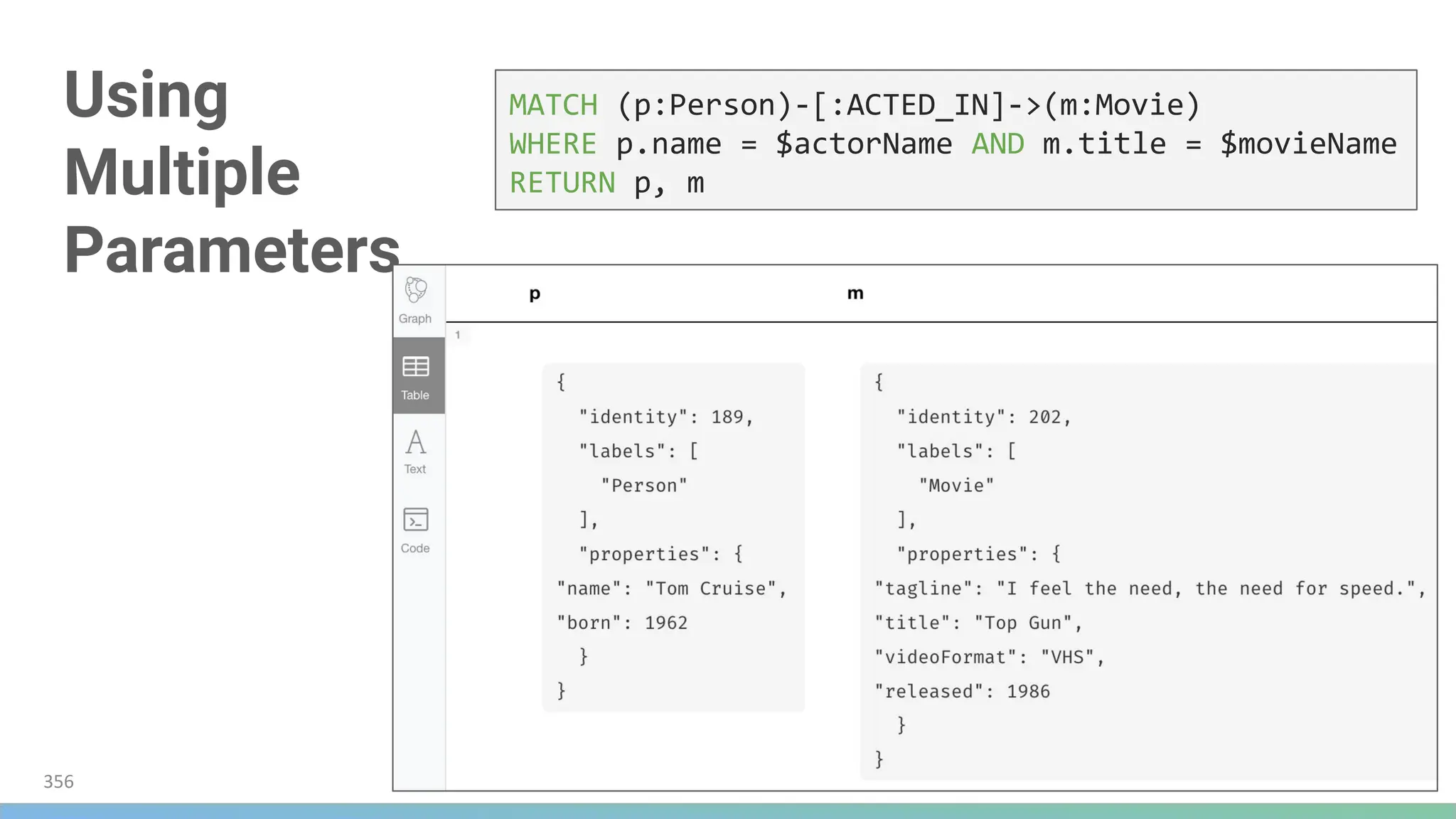 Using
Multiple
Parameters
356
MATCH (p:Person)-[:ACTED_IN]->(m:Movie)
WHERE p.name = $actorName AND m.title = $movieName
RETURN p, m
 