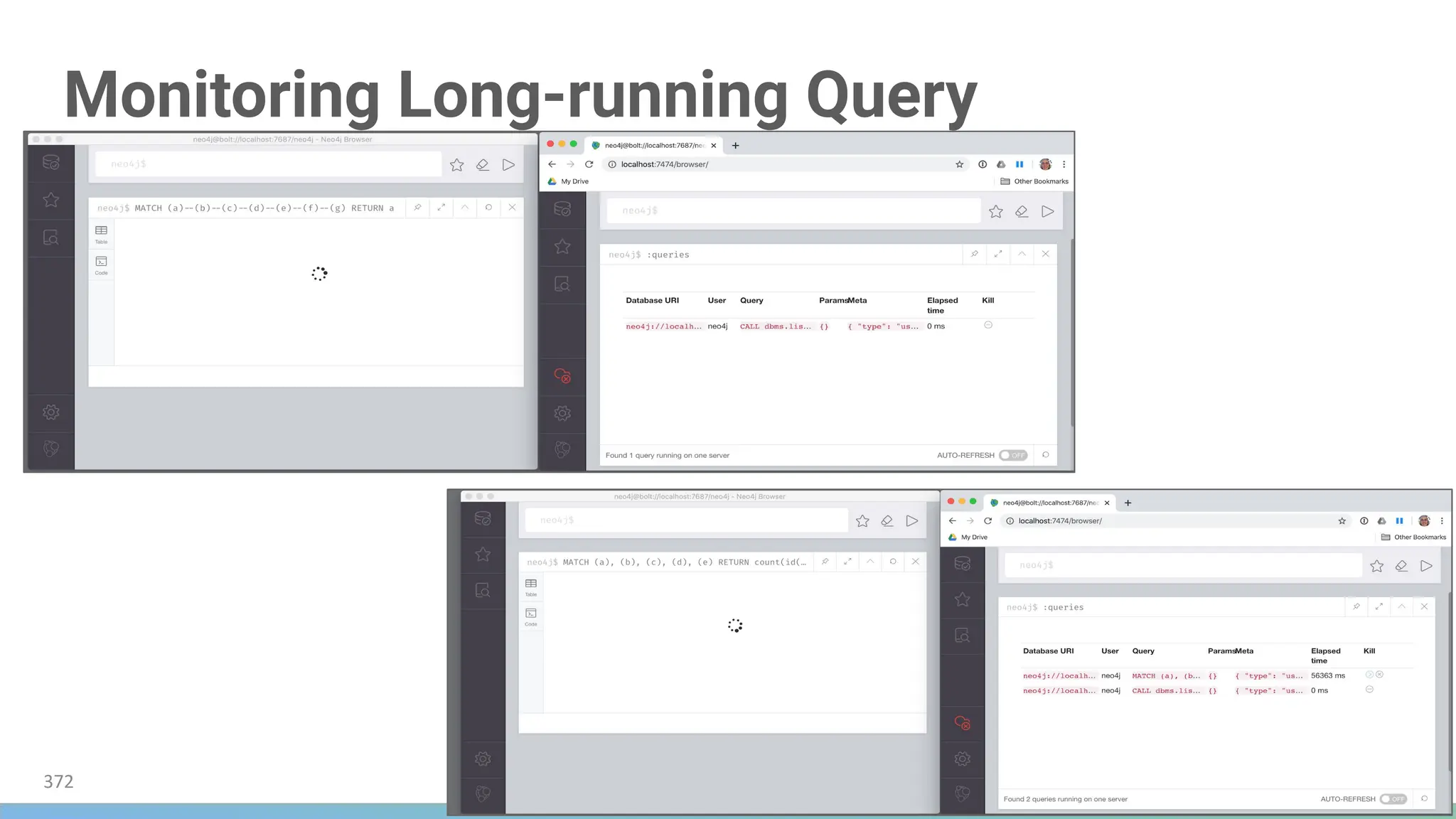 Monitoring Long-running Query
372
 