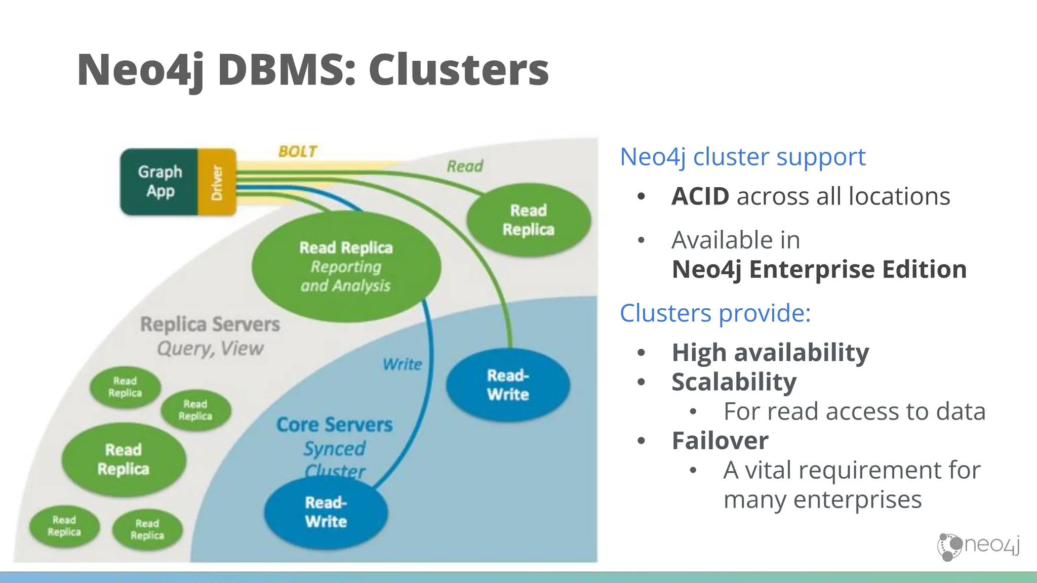 47
Neo4j DBMS: Clusters
Neo4j cluster support
• ACID across all locations
• Available in
Neo4j Enterprise Edition
Clusters provide:
• High availability
• Scalability
• For read access to data
• Failover
• A vital requirement for
many enterprises
 