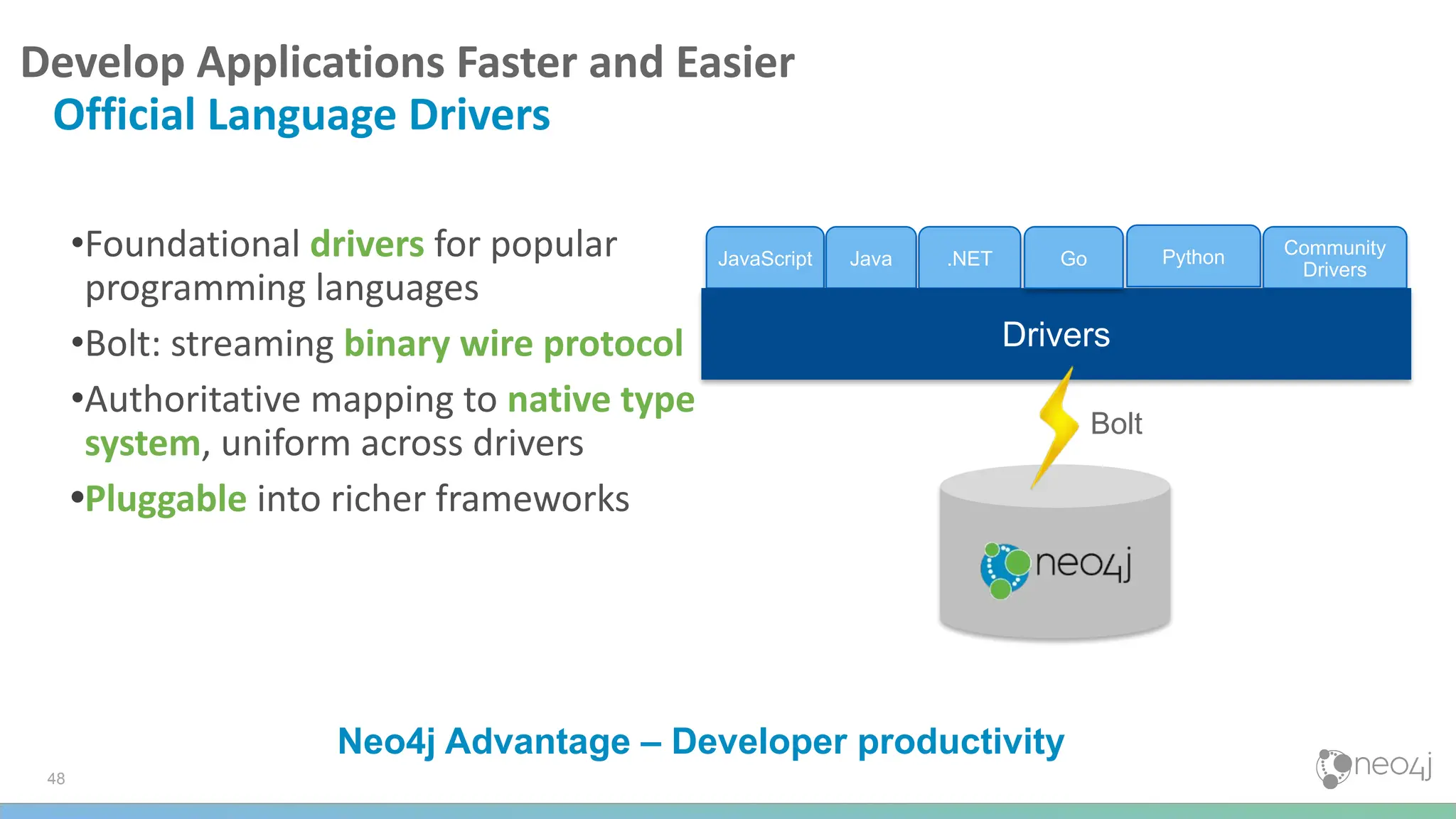 Develop Applications Faster and Easier
Official Language Drivers
•Foundational drivers for popular
programming languages
•Bolt: streaming binary wire protocol
•Authoritative mapping to native type
system, uniform across drivers
•Pluggable into richer frameworks
48
JavaScript Java .NET Python Community
Drivers
Drivers
Bolt
Neo4j Advantage – Developer productivity
Go
 