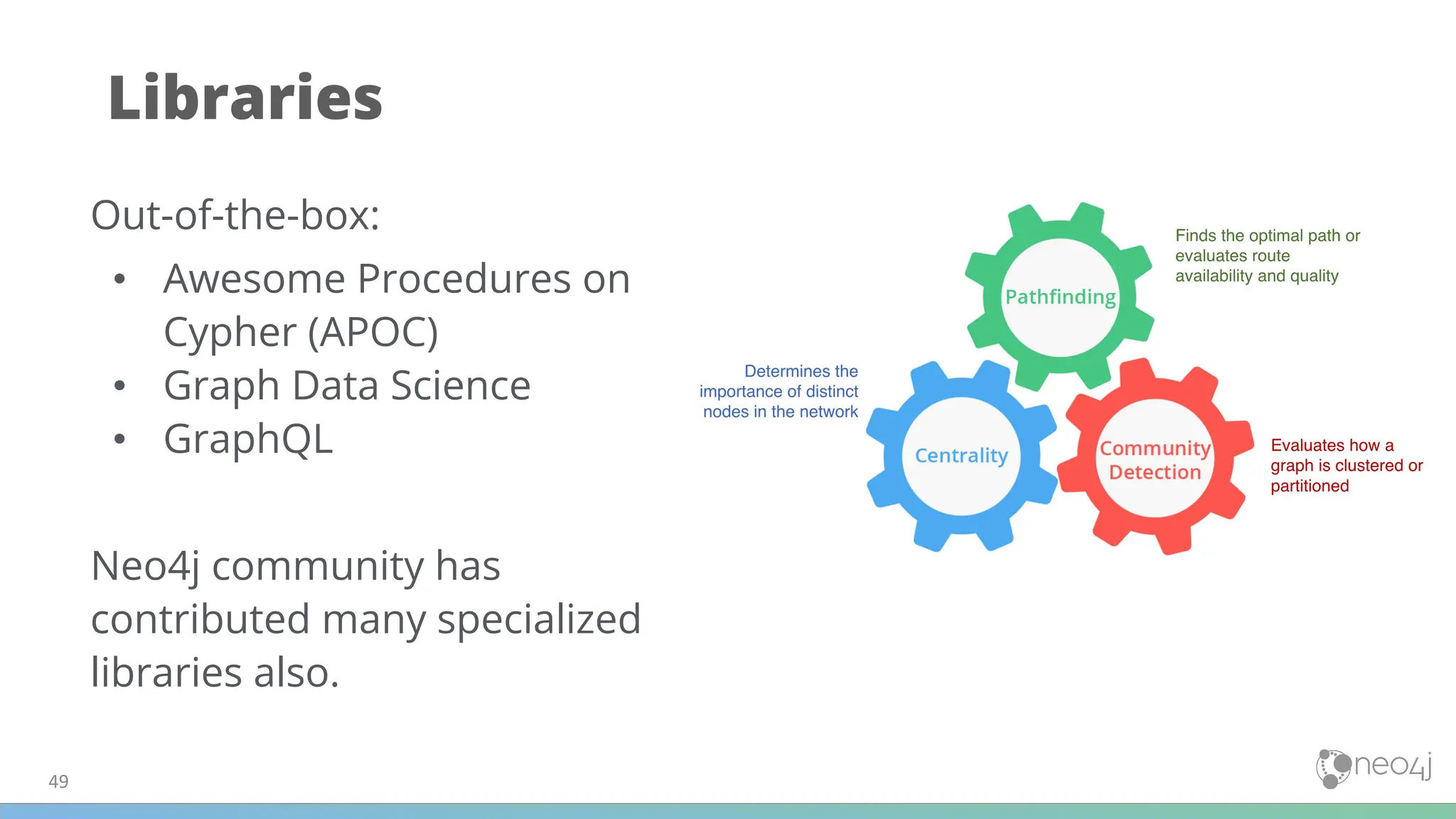 49
Libraries
Out-of-the-box:
• Awesome Procedures on
Cypher (APOC)
• Graph Data Science
• GraphQL
Neo4j community has
contributed many specialized
libraries also.
 