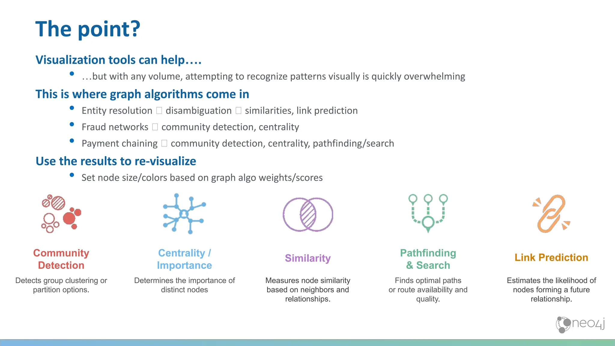 The point?
Visualization tools can help….
• …but with any volume, attempting to recognize patterns visually is quickly overwhelming
This is where graph algorithms come in
• Entity resolution 🡪 disambiguation 🡪 similarities, link prediction
• Fraud networks 🡪 community detection, centrality
• Payment chaining 🡪 community detection, centrality, pathfinding/search
Use the results to re-visualize
• Set node size/colors based on graph algo weights/scores
Community
Detection
Detects group clustering or
partition options.
Centrality /
Importance
Determines the importance of
distinct nodes
Measures node similarity
based on neighbors and
relationships.
Similarity
Pathfinding
& Search
Finds optimal paths
or route availability and
quality.
Link Prediction
Estimates the likelihood of
nodes forming a future
relationship.
 