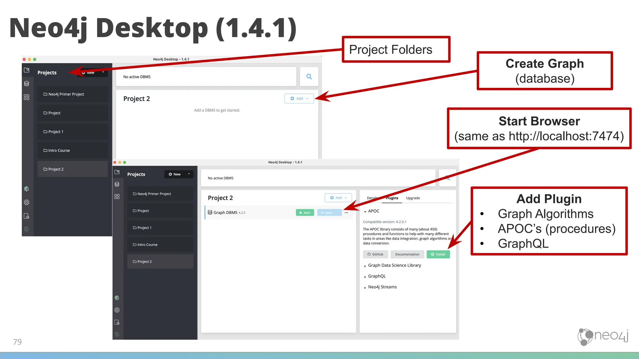 Neo4j Desktop (1.4.1)
79
Project Folders
Create Graph
(database)
Start Browser
(same as http://localhost:7474)
Add Plugin
• Graph Algorithms
• APOC’s (procedures)
• GraphQL
 
