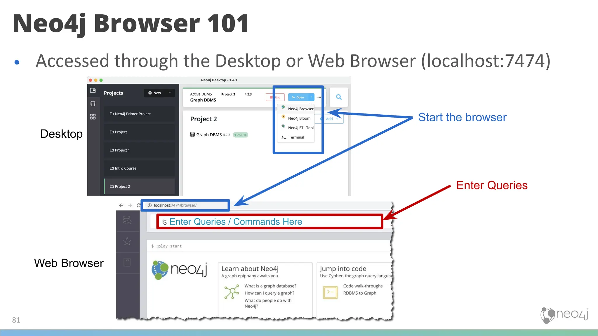 • Accessed through the Desktop or Web Browser (localhost:7474)
Neo4j Browser 101
81
$ Enter Queries / Commands Here
Desktop
Web Browser
Start the browser
Enter Queries
 