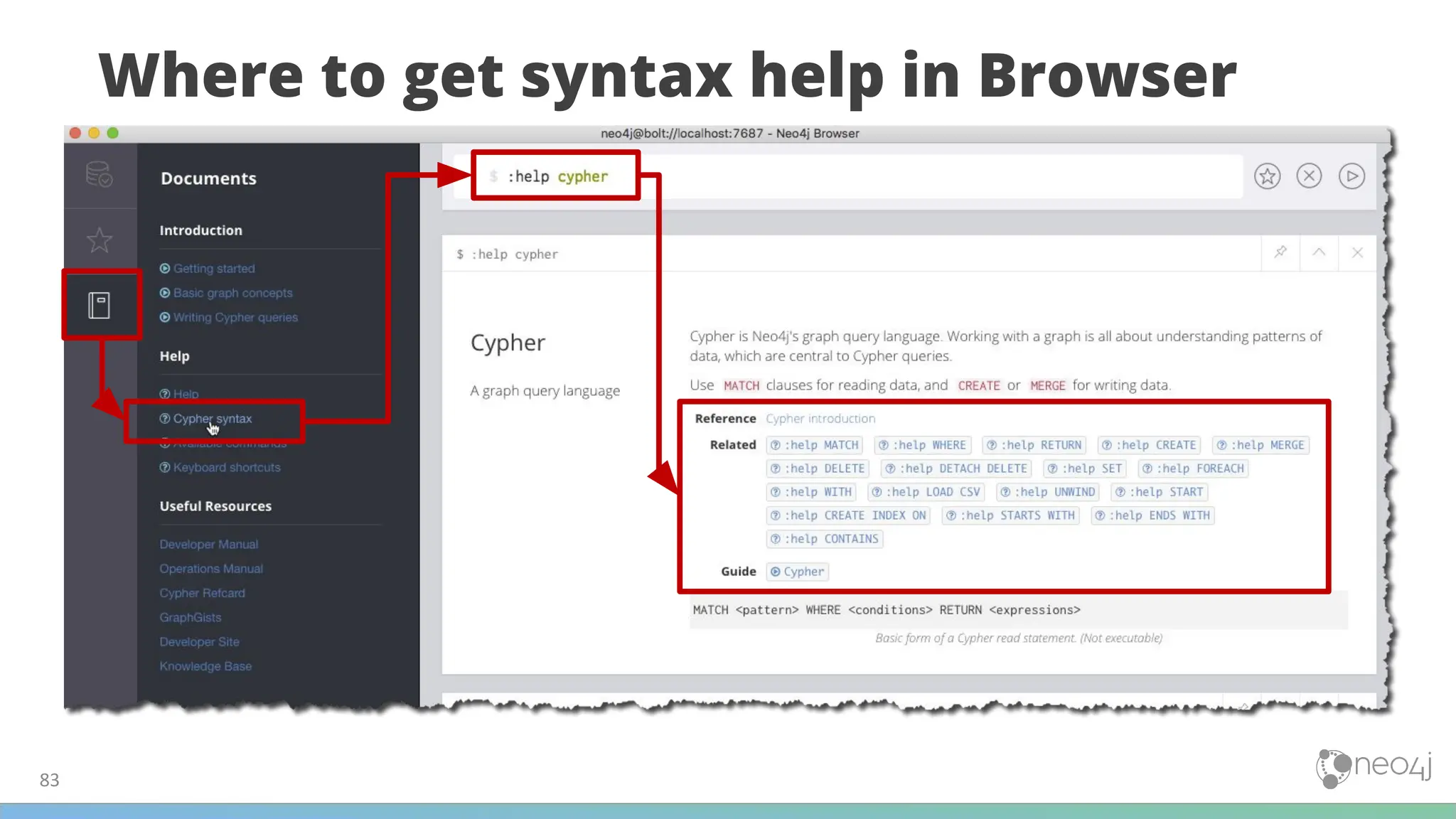 Where to get syntax help in Browser
83
 