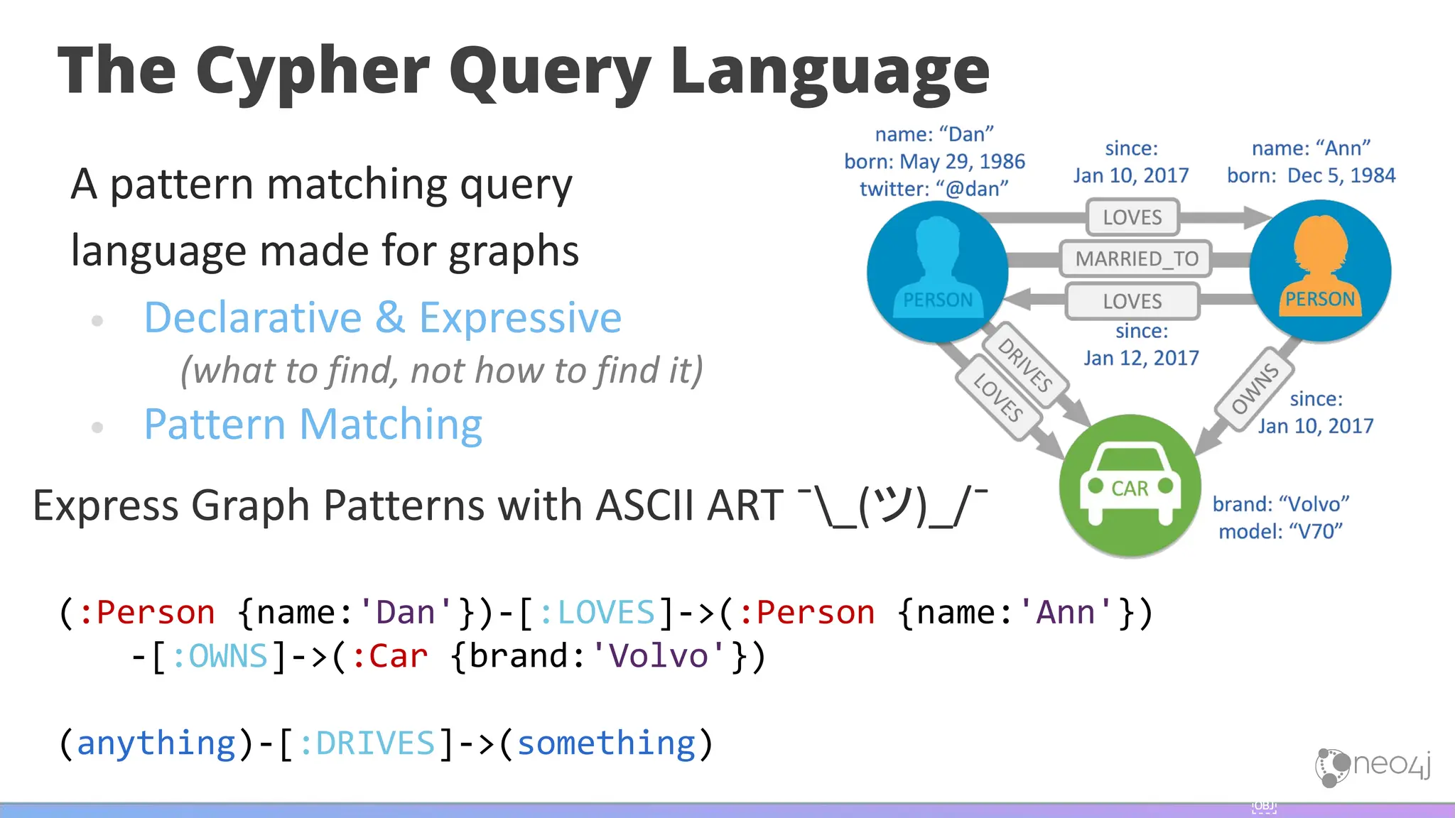 A pattern matching query
language made for graphs
• Declarative & Expressive
(what to find, not how to find it)
• Pattern Matching
88
￼
The Cypher Query Language
(:Person {name:'Dan'})-[:LOVES]->(:Person {name:'Ann'})
-[:OWNS]->(:Car {brand:'Volvo'})
(anything)-[:DRIVES]->(something)
Express Graph Patterns with ASCII ART ¯_(ツ)_/¯
 