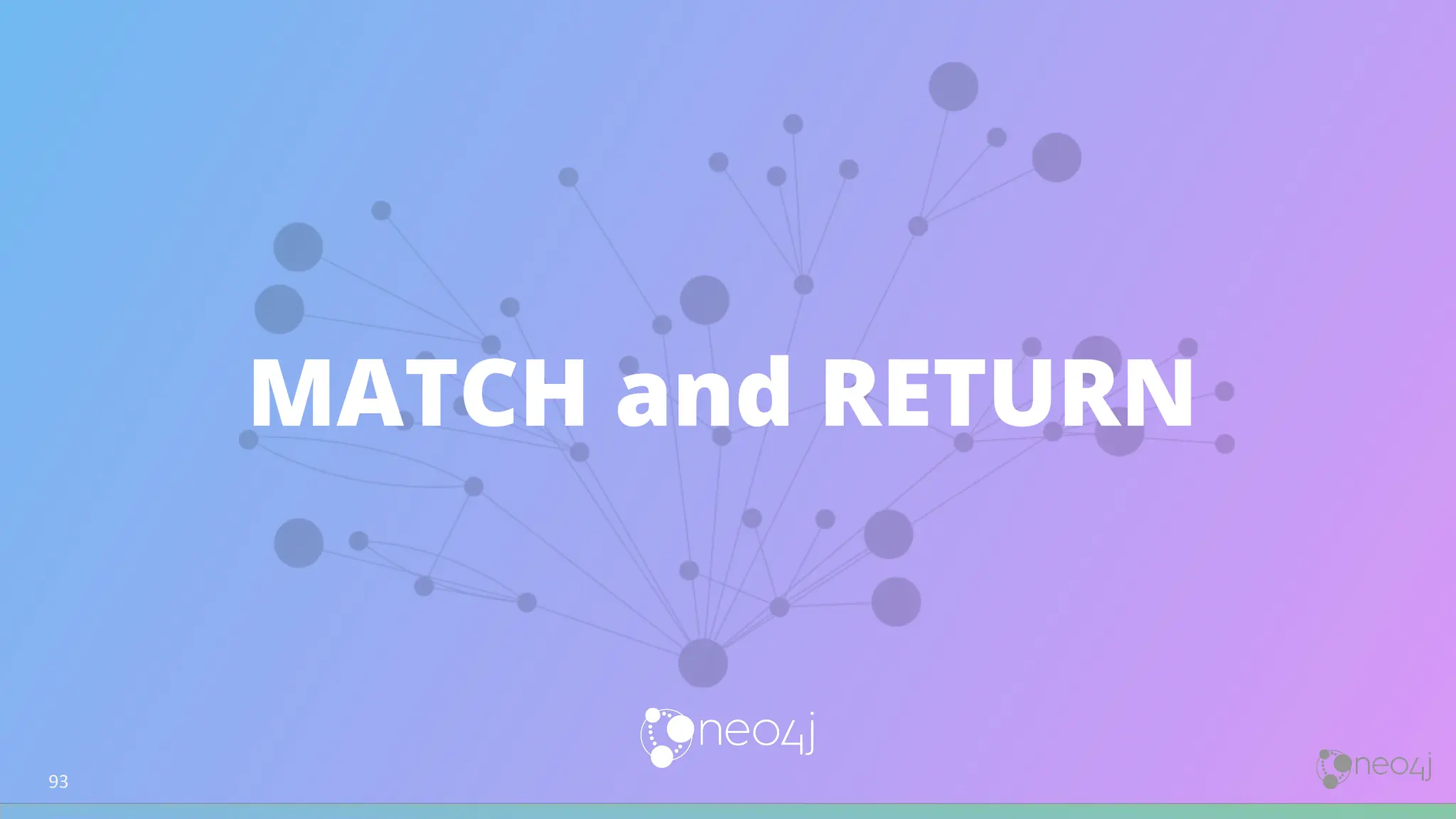 MATCH and RETURN
93
 