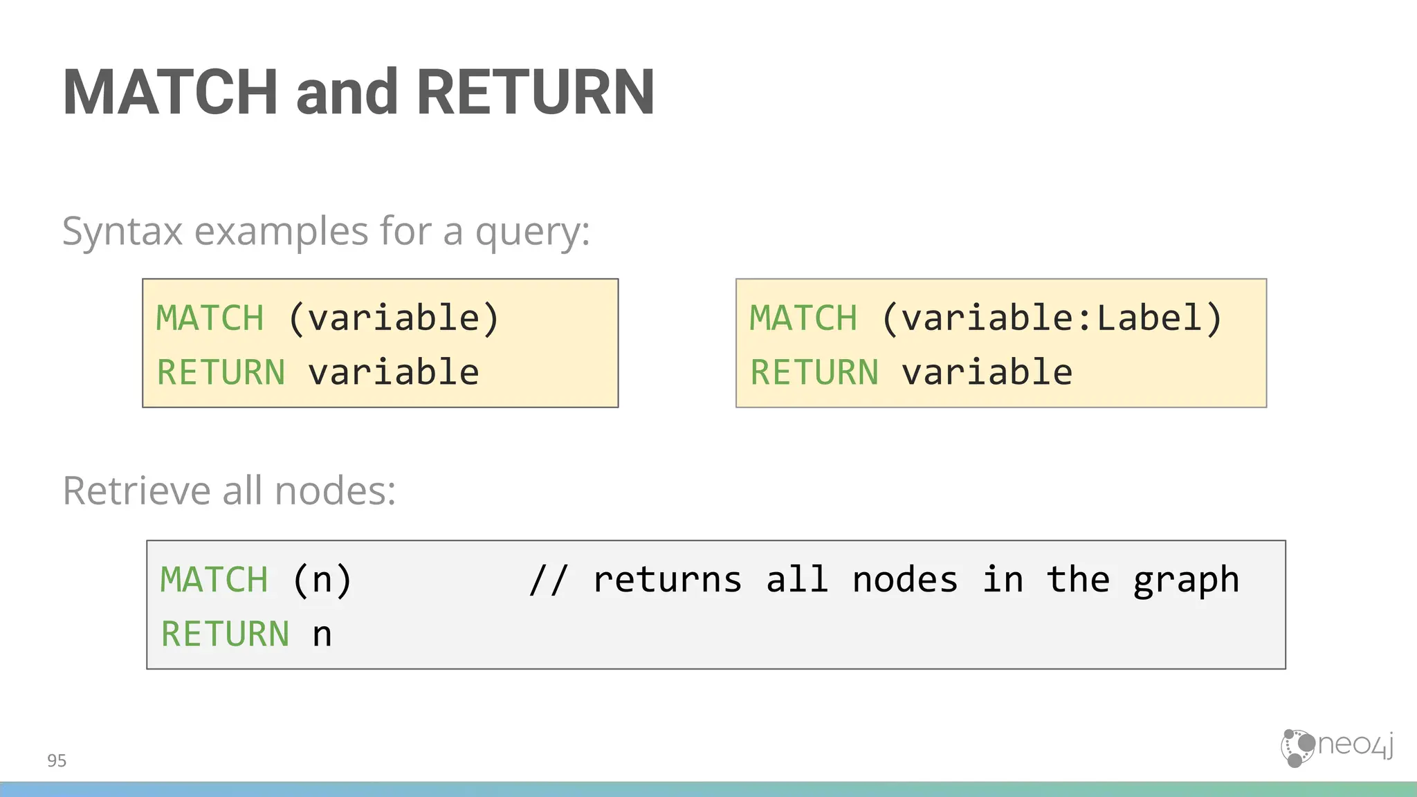 MATCH and RETURN
Syntax examples for a query:
MATCH (variable)
RETURN variable
MATCH (variable:Label)
RETURN variable
Retrieve all nodes:
MATCH (n) // returns all nodes in the graph
RETURN n
95
 